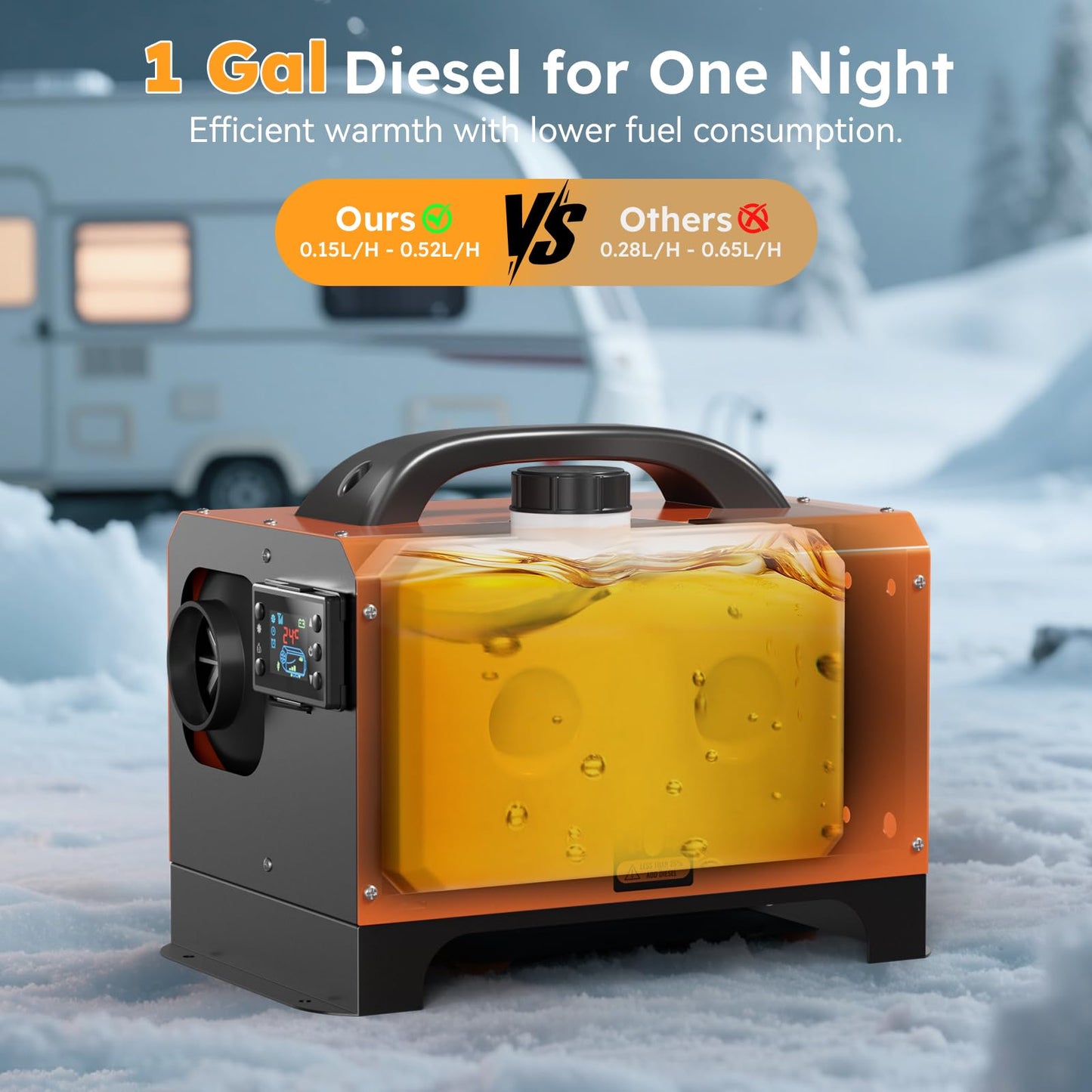 Portable 12V Diesel Heater, Diesel Heaters for Campers, Diesel Air Heater with Remote Control, 1.32 Gal Fuel Tank, Visible Fuel Level, Fast Heating for RV, Truck, Boat, Camper, Car