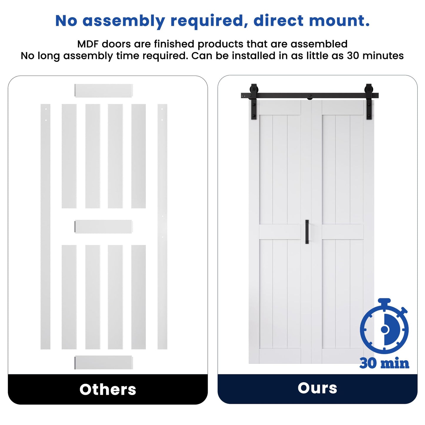 Bifold Barn Door 30" x 84", MDF Bi-Fold Sliding Closet Doors with Hardware Kit Included, Pre-Finished Easy Assembly, Water-Proof PVC Surface & Save Space, H-Frame, 34" Track for 2 Doors,White
