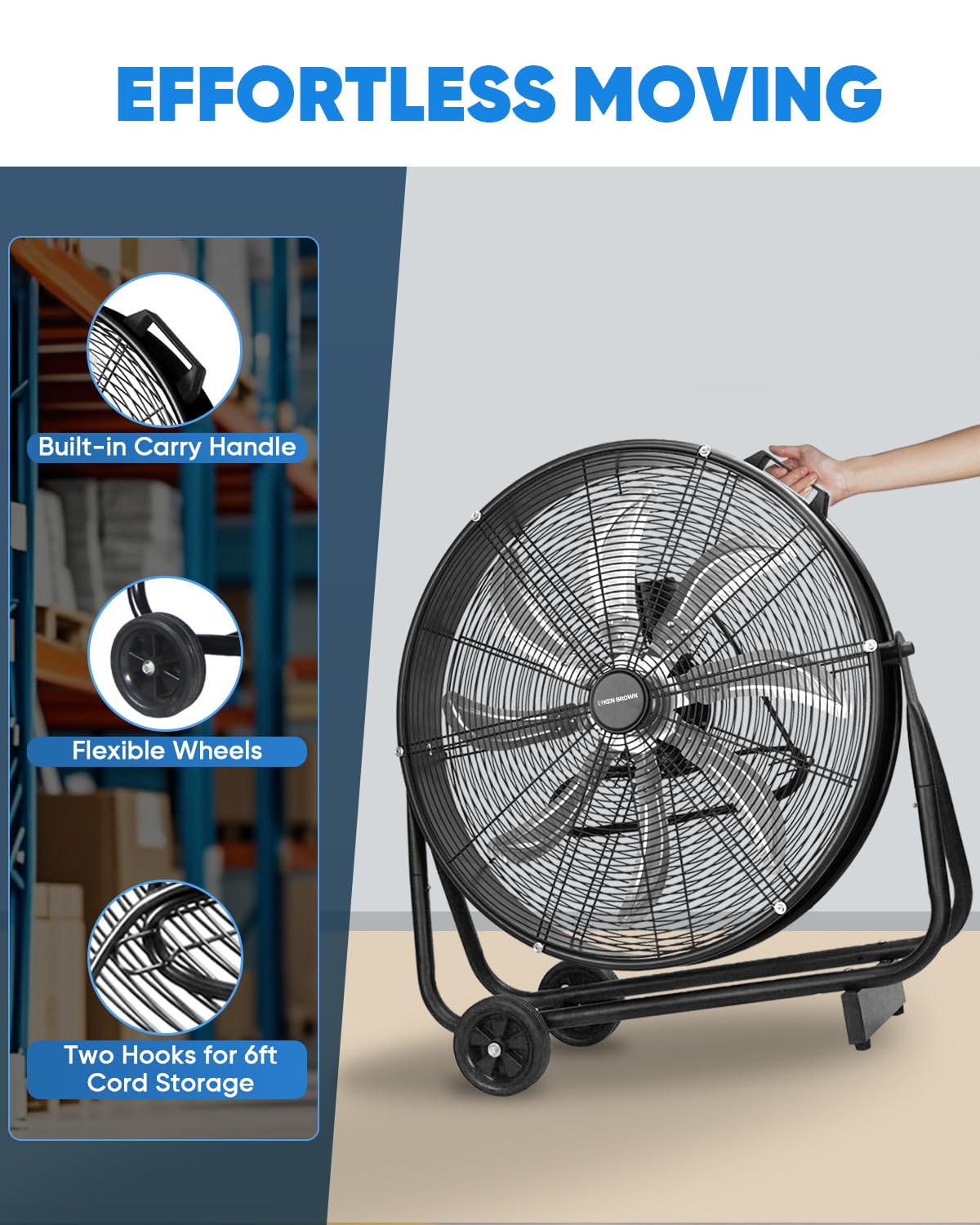 KEN BROWN 24 Inch Industrial Shop Fan, TurboSweep 8 Blades High Velocity Drum Fan, 9500 CFM, Heavy Duty 3 Speeds, 360° Adjustable Tilt for Industrial Commercial Gym Garage