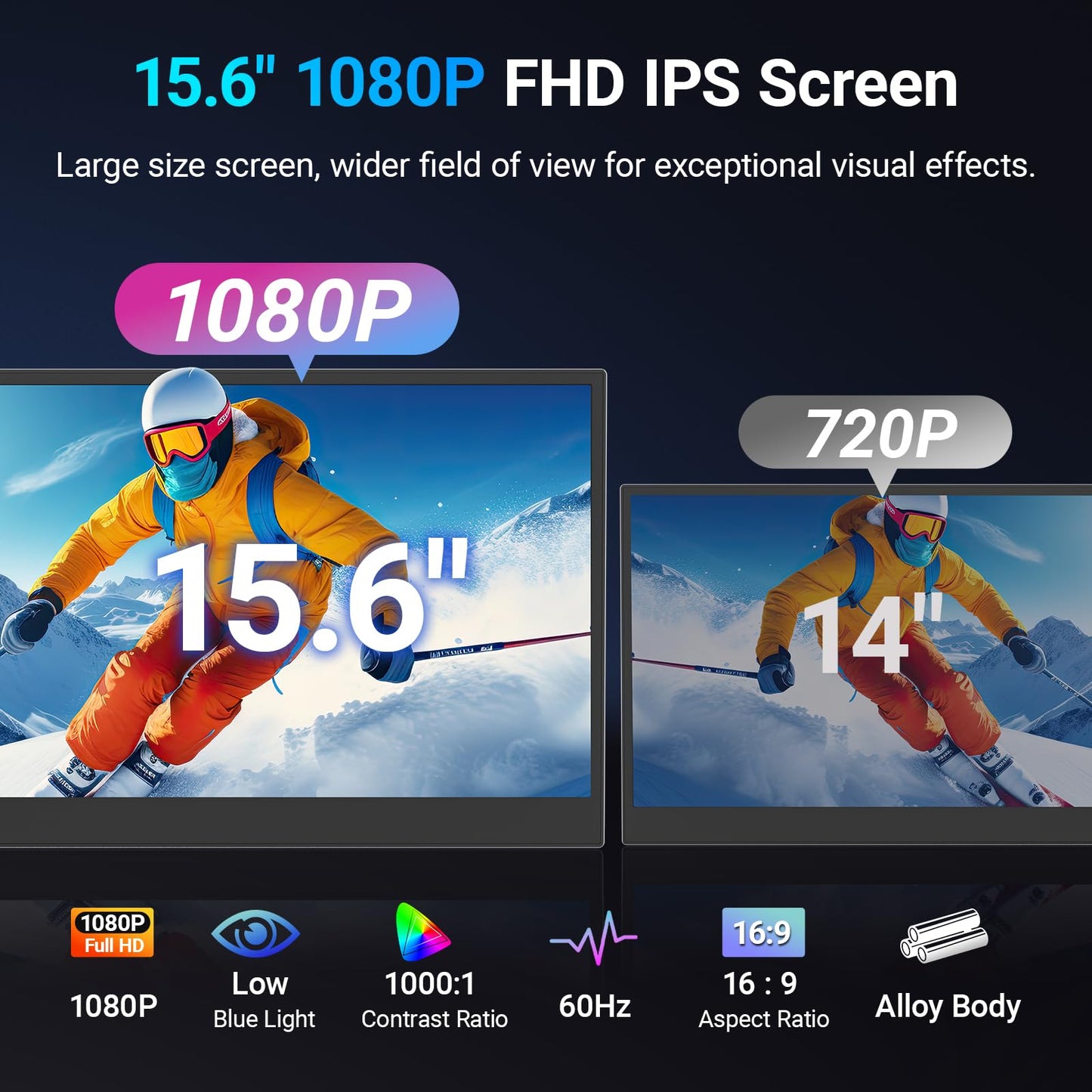15.6" Laptop Screen Extender, 1080P FHD Triple Portable Monitor for Laptops, Ultra-Slim Travel Dual Monitor Fit for 13-17.3" Laptops, USB-C Plug&Play Extended Screen Compatible with Win/Mac/Android