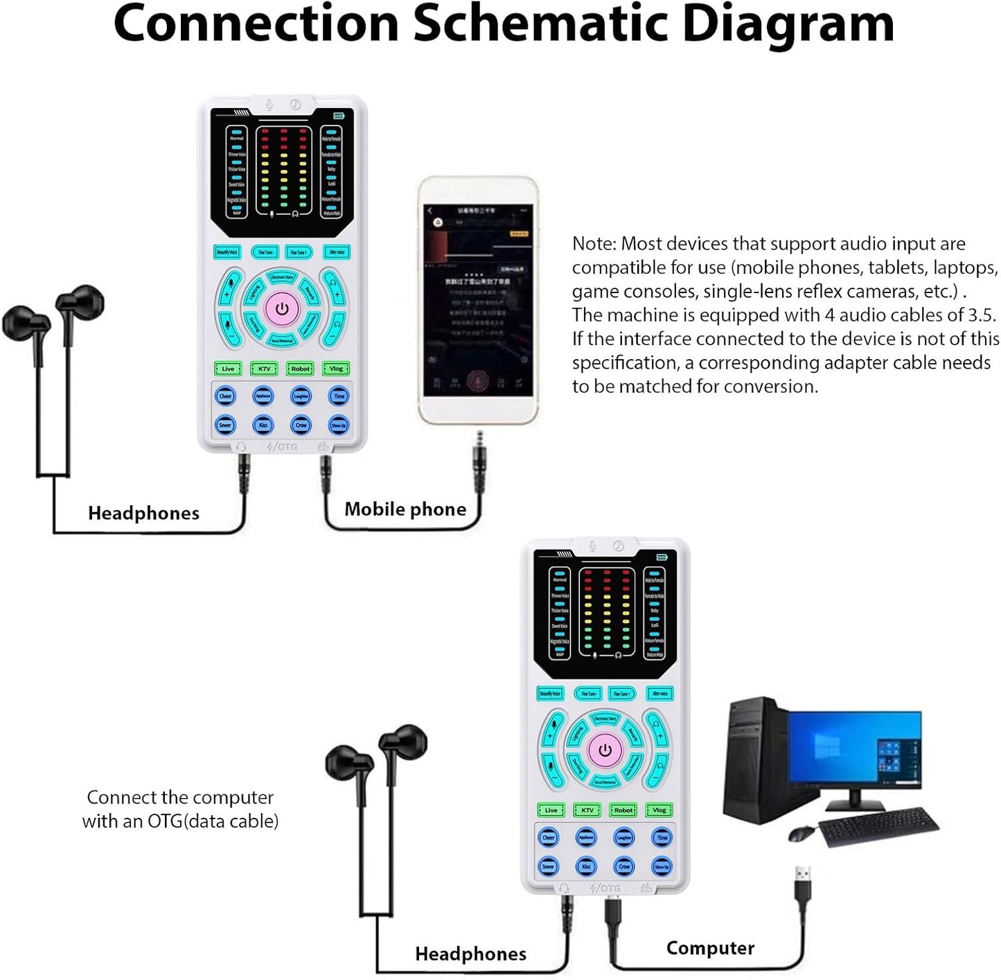 ZJchao 15 Portable Voice Changer Device Sound Effects Machine with Voice Modes Noise Reduction Sound Card for Streaming