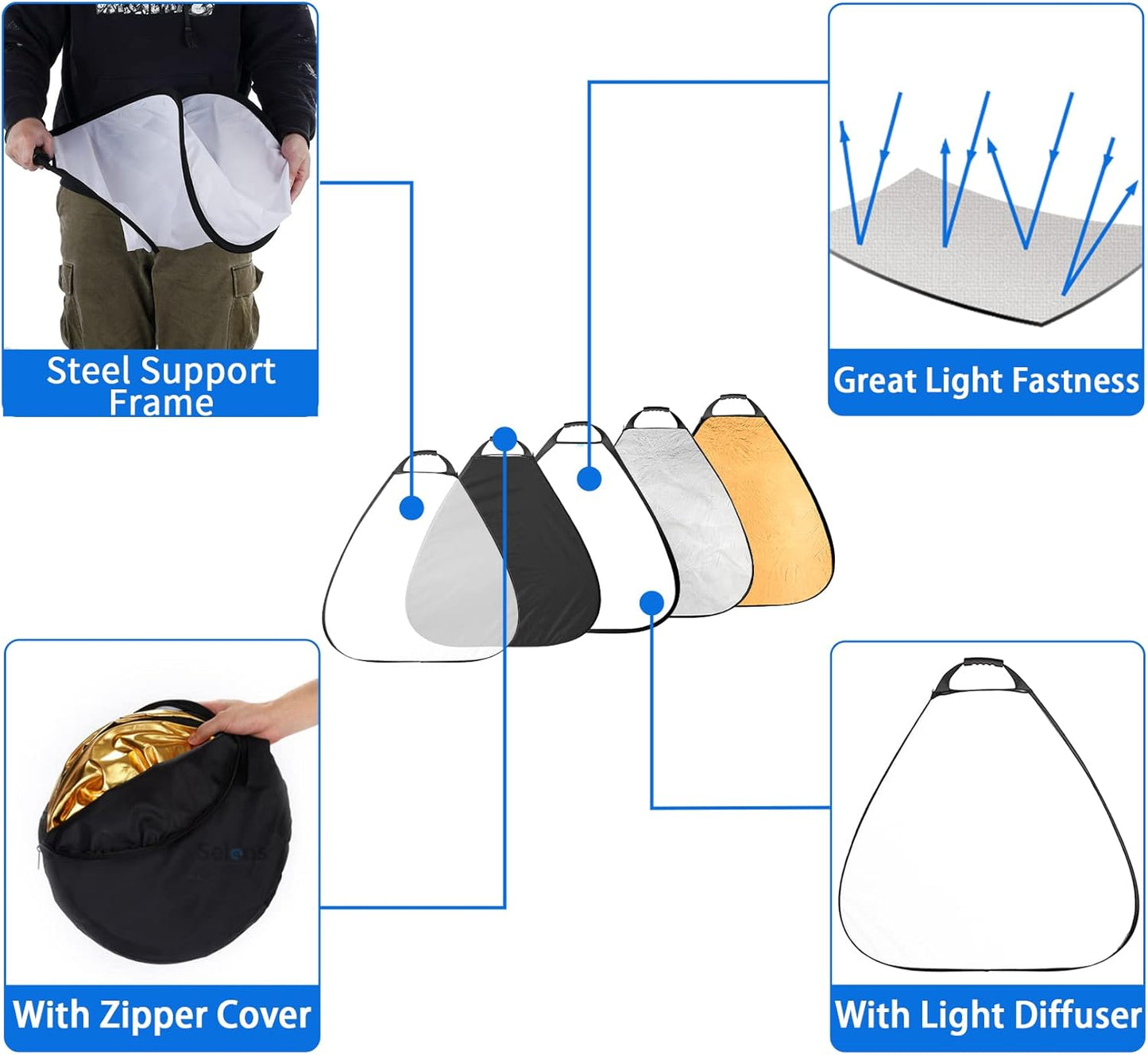 Selens 5-in-1 (32 Inch) Triangle Reflector with Handle for Photography Photo Studio Outdoor Lighting