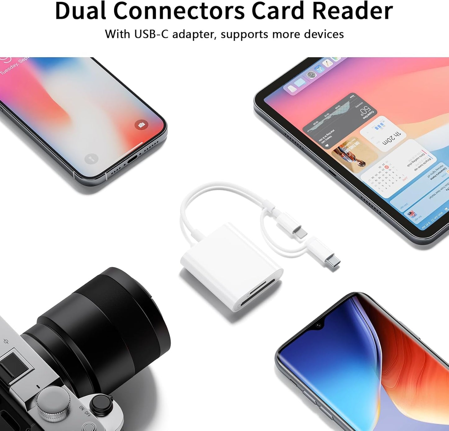 SUNTRSI SD Card Reader for iPhone iPad Camera with USB C, Dual Card Slot Memory Card Reader Supports SD and TF Card