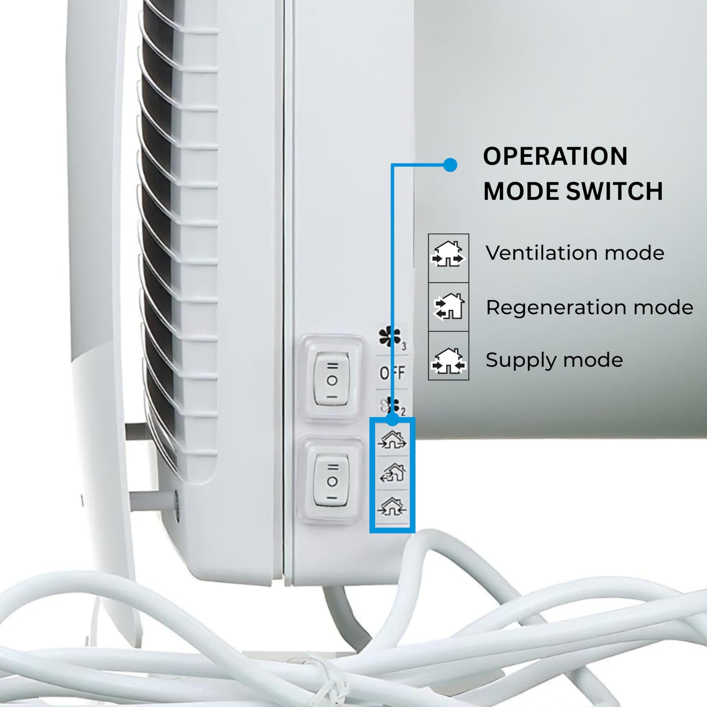 VENTS-US TwinFresh Comfo RB1-50-2 - Ductless ERV Through-the-Wall Single Room Ventilation Fan, 30 CFM, Energy Recovery Ventilator with Remote Control and Humidity Sensor