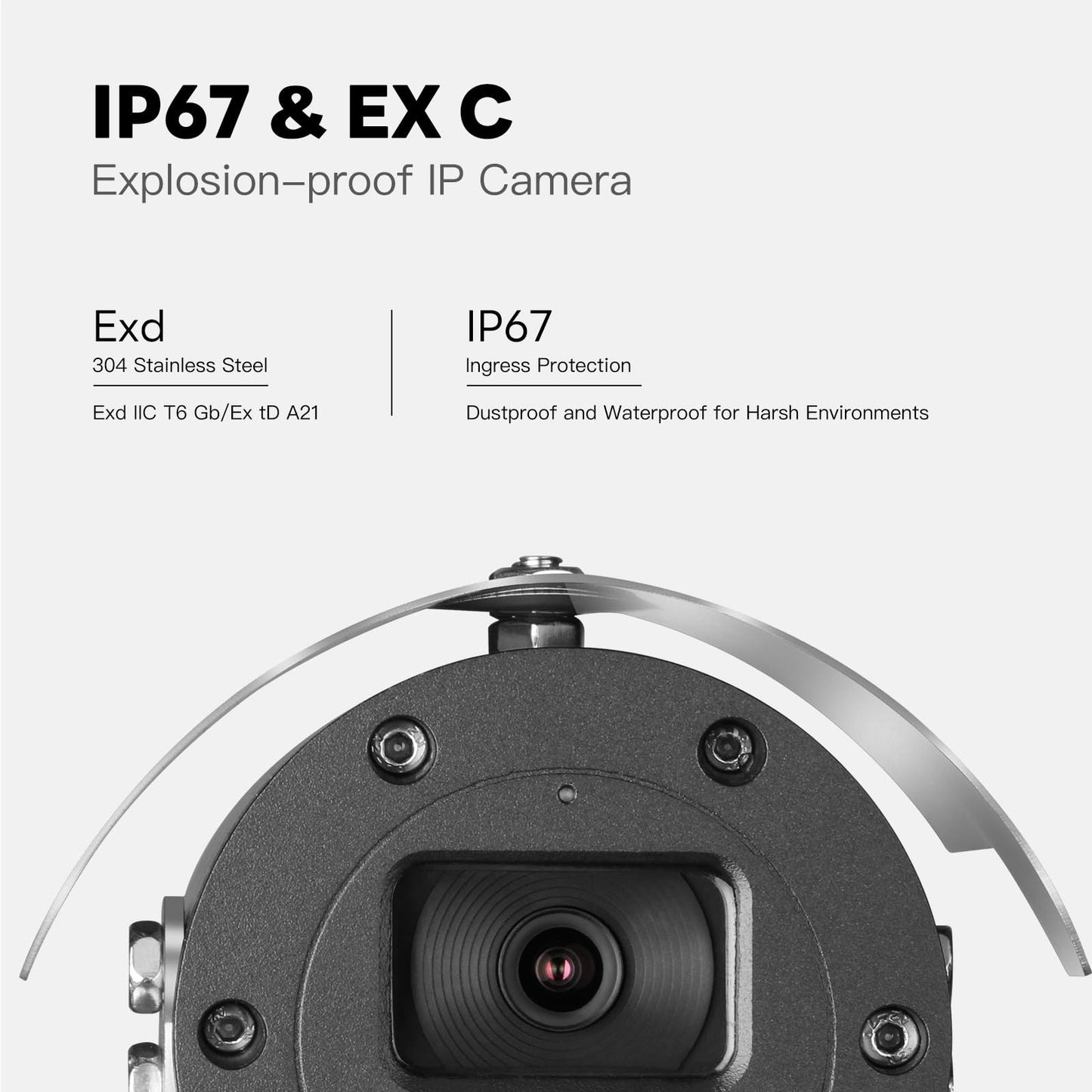 G.Craftsman 304 Explosion-Proof Camera | ATEX Certified Industrial CCTV | 5MP HD Security for Hazardous Areas GA-EX3FI-M5S