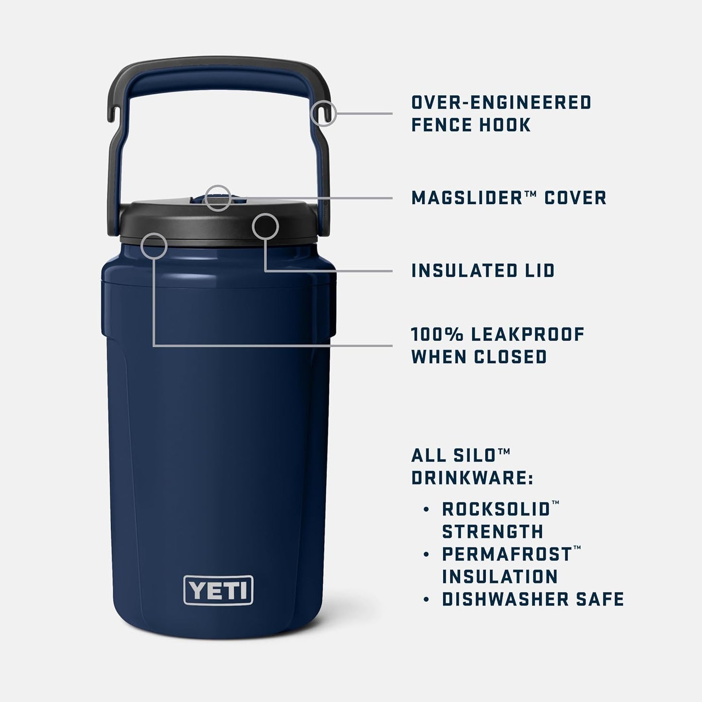 YETI Silo Half Gallon Insulated Water Jug - Leakproof Sports Bottle with Straw Cap & Fence Hook - Keeps Drinks Ice-Cold, White