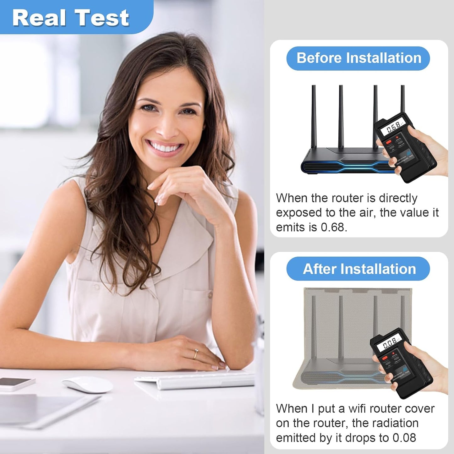 LOYDBDT 14"x15.5" WiFi Router Cover, Protection Shielding Cover, WiFi Router Guard for Home