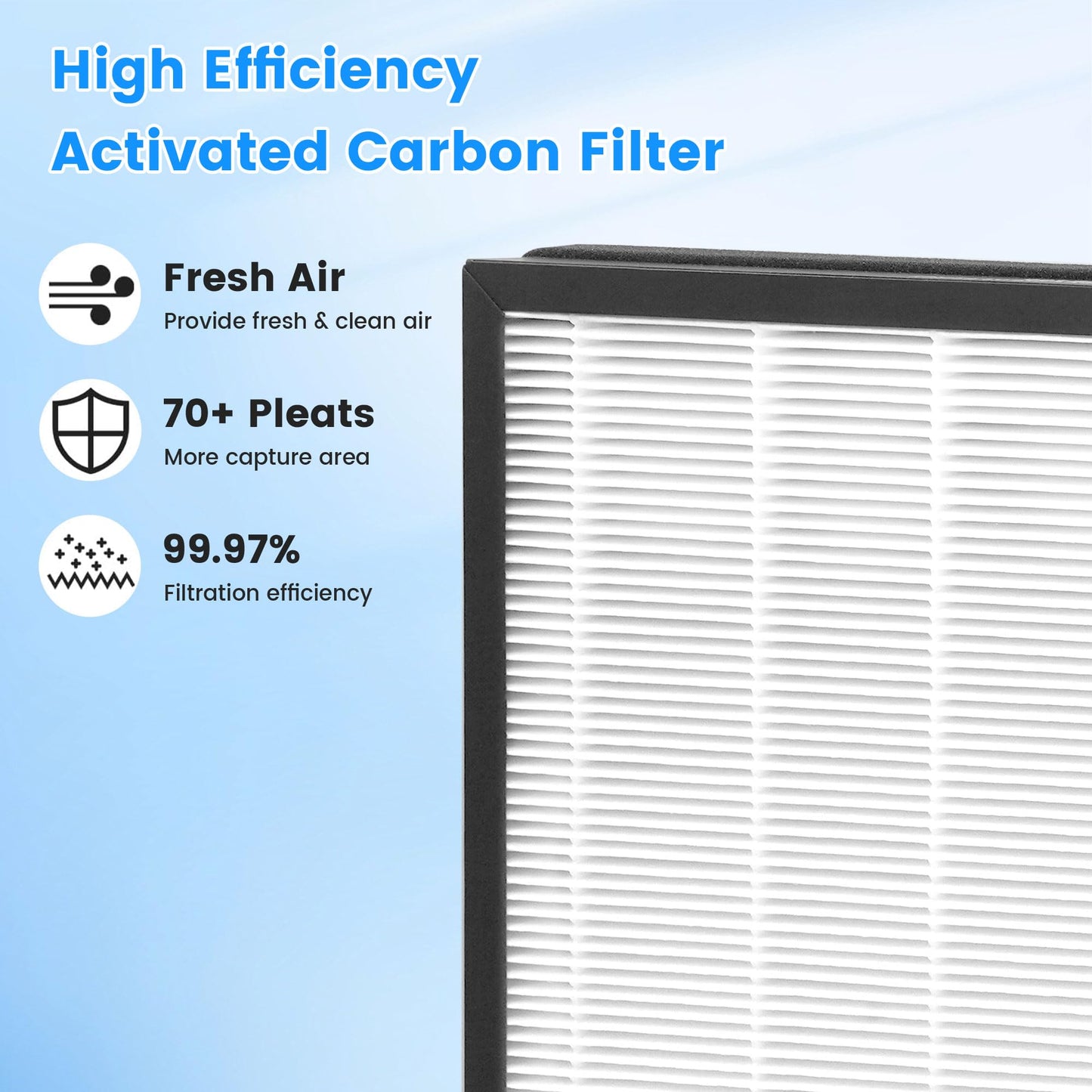 2 Pack HE400 HE401 Replacement Filter For Shark Air Purifier 4 Model HE400 HE401 HE402 HE405 UA415, True HEPA Filter, Replace Part #HE4FKPET