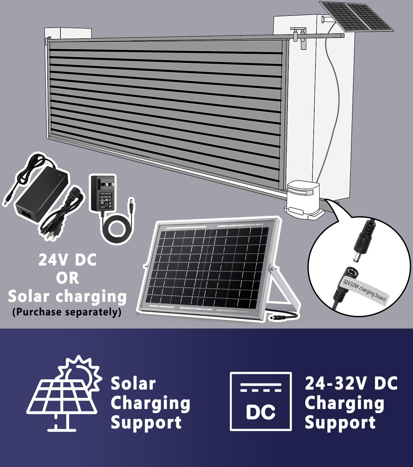 Blütezeit 1400lb Sliding Gate Opener, Solar Power | WiFi Control | Built-in Battery Backup, Rack Driven Automatic Slide Gate Motor with Remote Complete Kits (Racks & Solar Panel NOT Included)