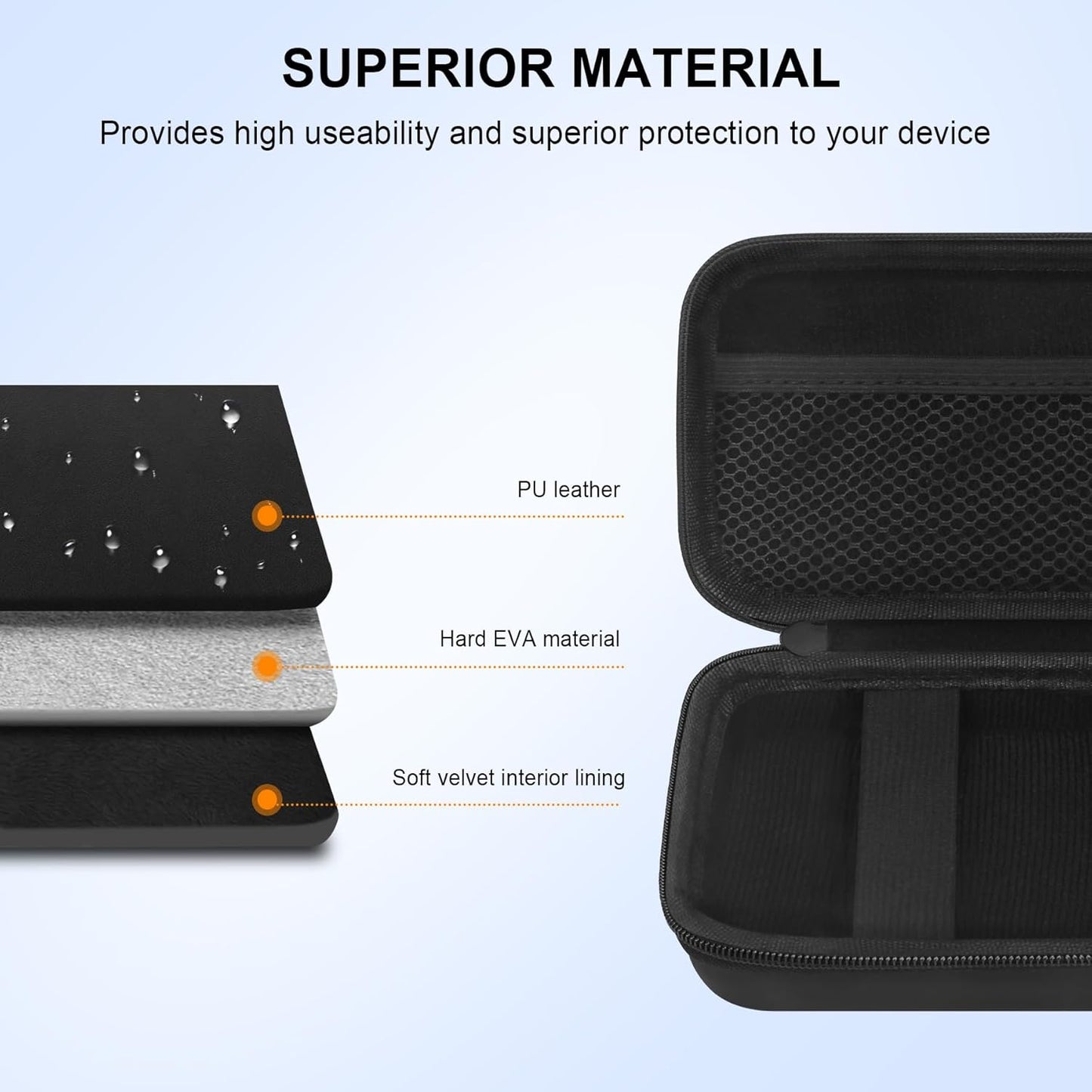 Elonbo 4G R10 Carrying Case for RoamWiFi LTE Mobile Hotspot Router, Router Travel Bag Worldwide Portable WiFi Storage