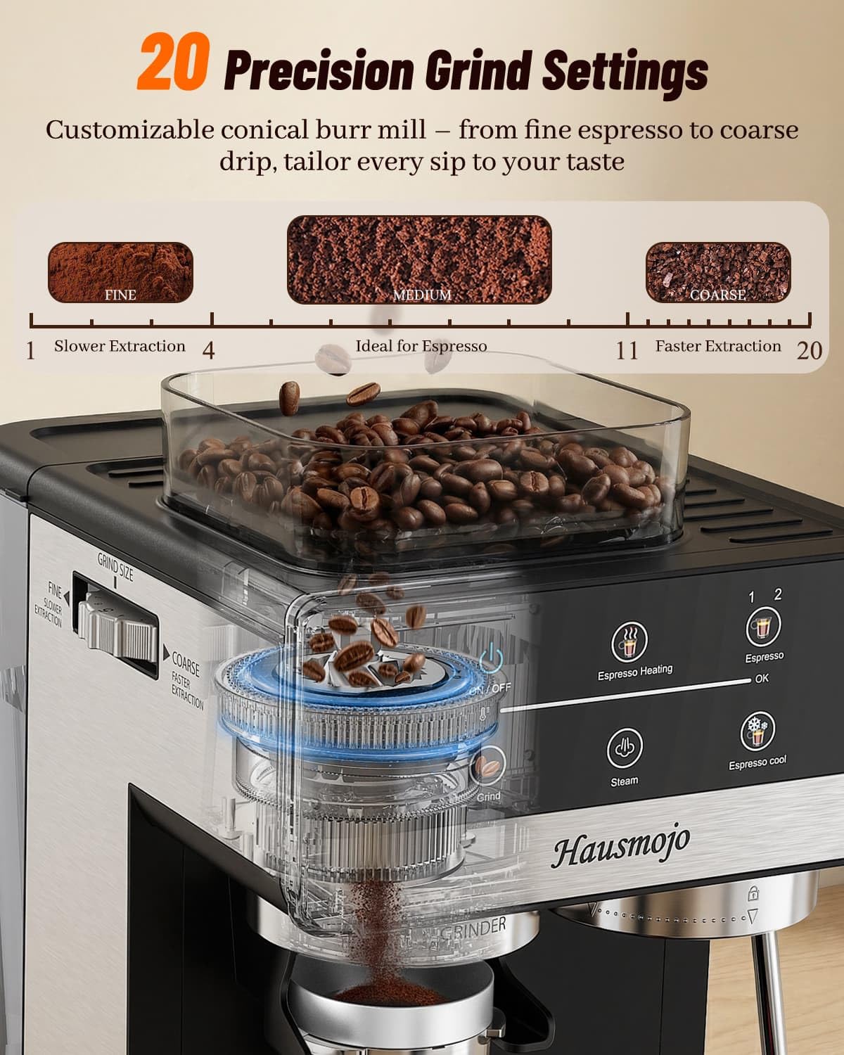 Hausmojo Espresso Machine with Grinder & Milk Frother, 20 Bar