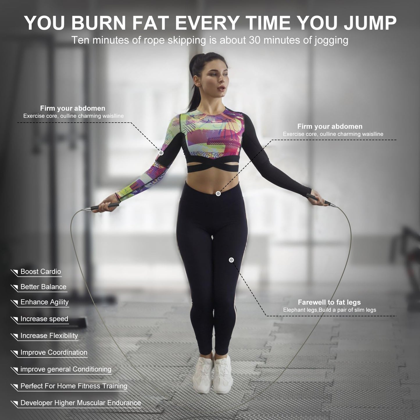 CRHOEIQ Speed Jump Rope for Men Women, Fitness Skipping Rope with Aluminium Handle and 2 Ropes, Self-Locking Design Adjustable Jumping Rope for Adult Workout Boxing