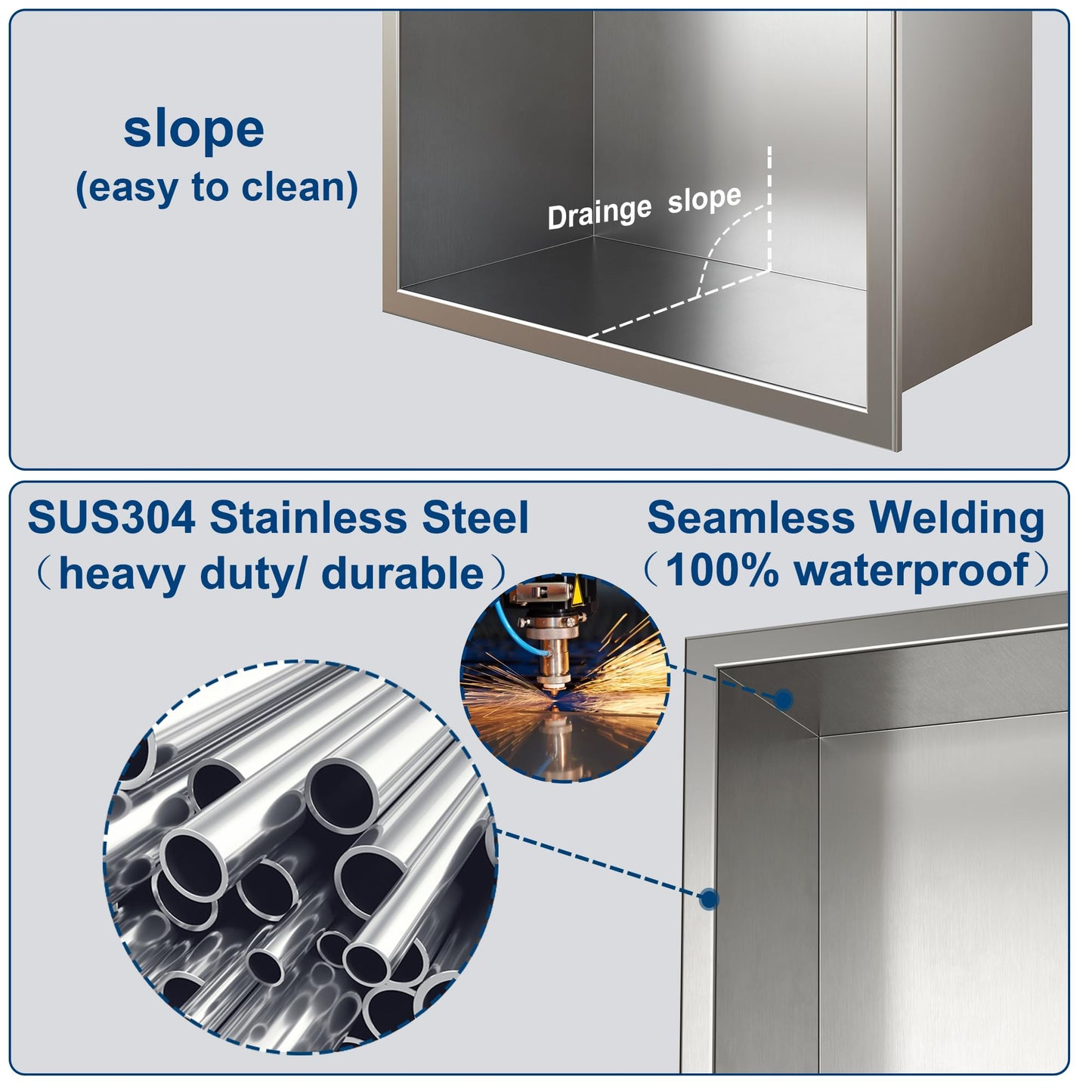Neodrain Shower Niche, Insert Bathroom Storage Shower Shelf, Stainless Steel Recessed Wall Niche No Tiled Recessed Cabinet Waterproof for Shower Storage(Brushed,36"x12")