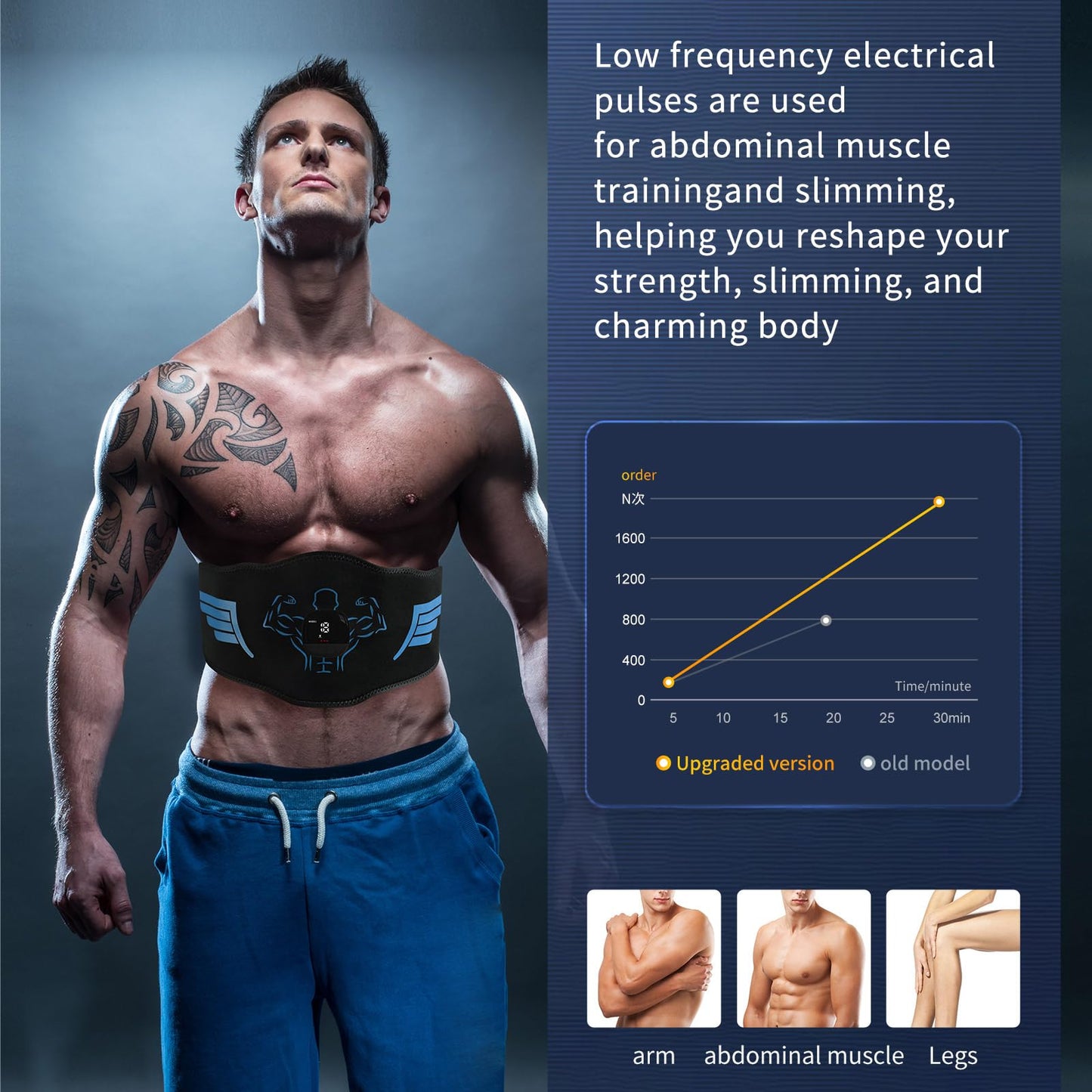 Kirlor Muscle Toner Abdominal ABS Training Workout Belt Body Abdominal Toning Gear Waist Trimmer Ab Workouts Intelligent Fitness Apparatus for Men Women Abdomen/Arm/Leg Home Office Exercise Black