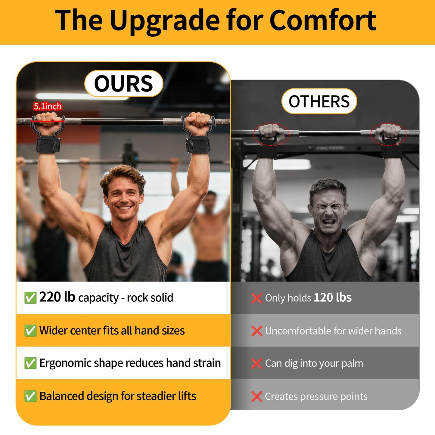 GPANDAG [Upgraded Wider] Weight Lifting Hooks and Lifting Grips for Men and Women(2 Pair), Lifting Straps Gym Grip for Weightlifting, Deadlifts, Pull-Ups, Strength Training, Wrist Wraps Hooks for Seniors