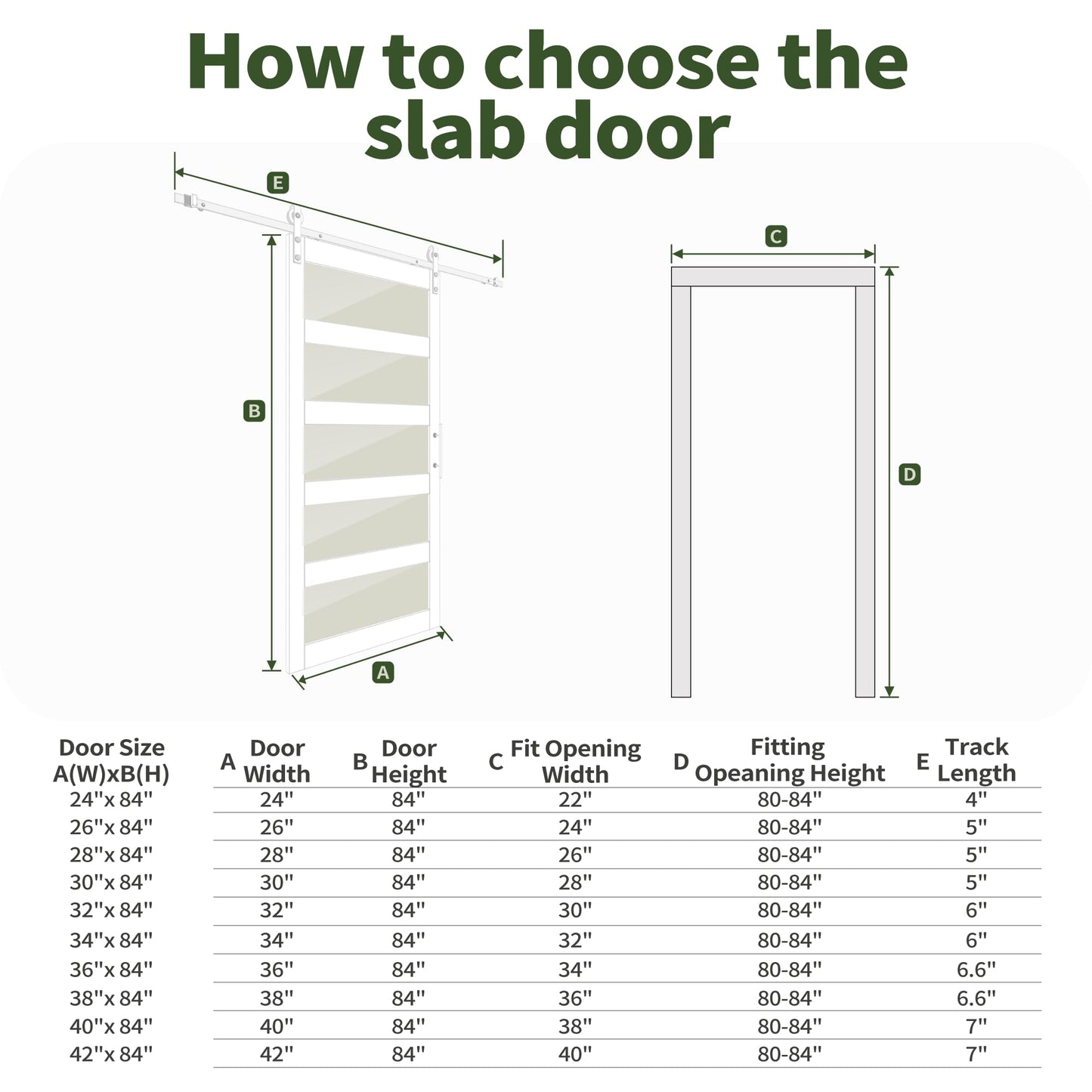 Sliding Barn Door, 36" x 84" 5-Lite Frosted Glass Door with 6FT Hardware Kit Included & Handle,Solid Wood Covered with Waterproof PVC Surface,Easy Install for Bathroom Kitchen