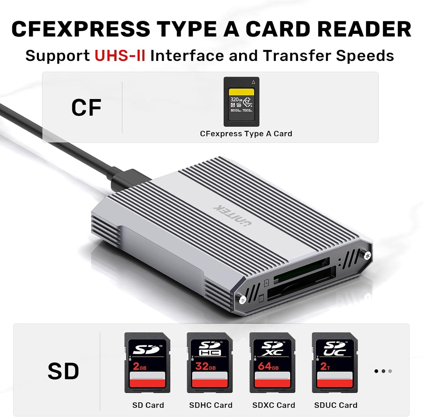 Unitek SD4.0 10Gbps 3.2 2, CFexpress Type A and UHS-II Memory Card Reader, USB Gen CF Express Reader for CFexpress Type