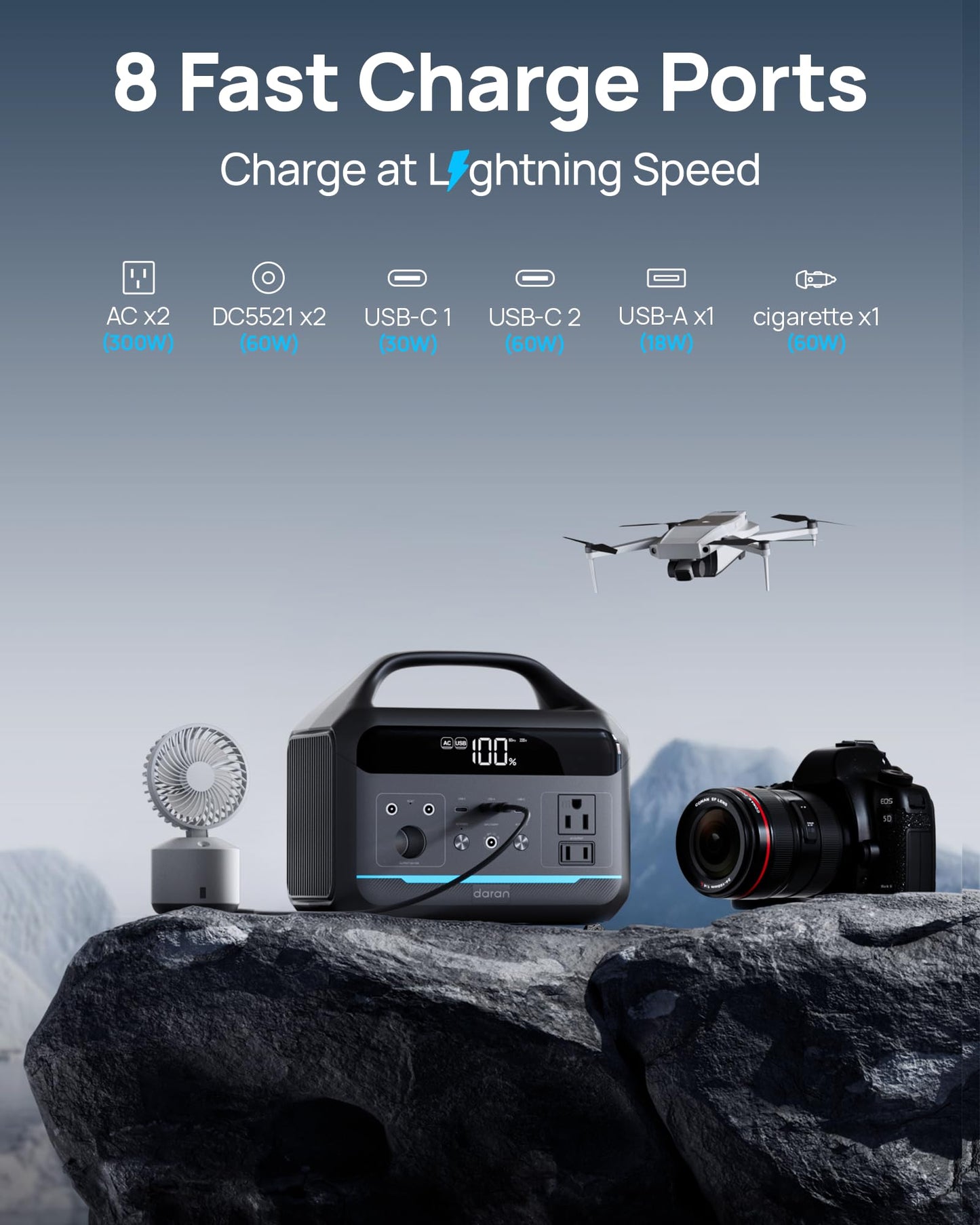 Portable Power Station 192Wh(60,000mAh) with Bag, 300W (600W surge)Power Bank LiFePO4 Battery Backup, Compact Solar Generator 8-Port Design w/2 AC Outlets for Home,RV, Hurricane, Camping,Emergency