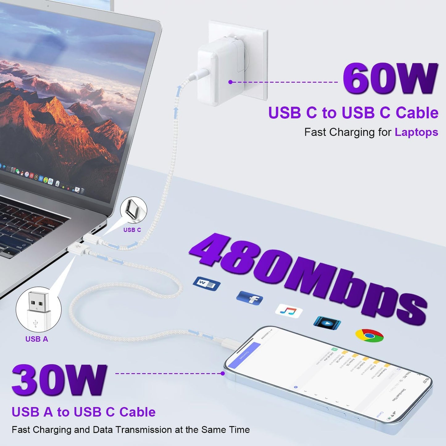 16 15 3FT, 1FT 1FT 15 16 12.9/11-3Pack Car Carplay Cable for iPhone Pro Max Car Charger Short USB A to USB C Cable