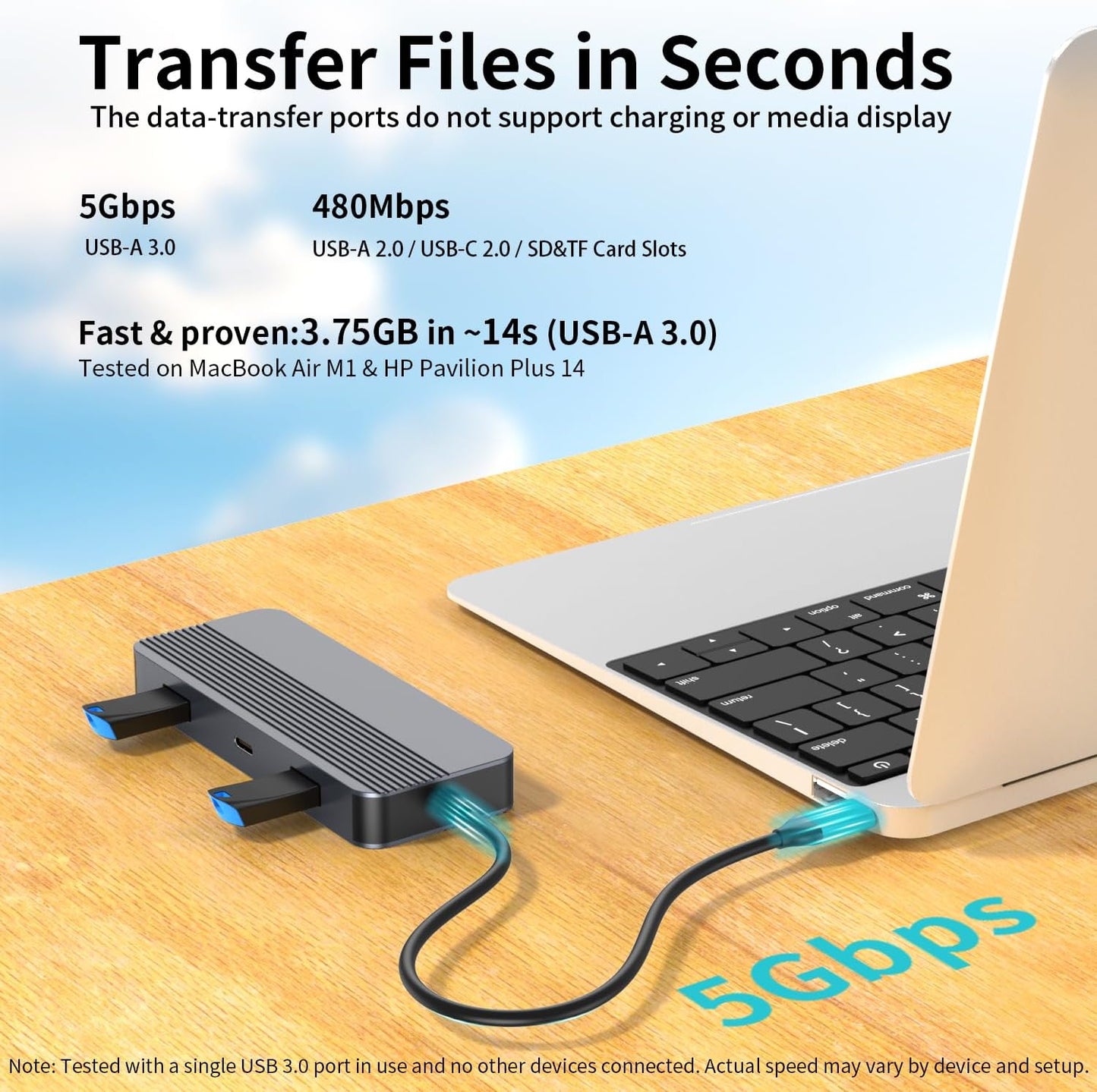 YUANSHAN 4K 8-in-1 3.0, Docking Station Dual Monitor for HP/Dell/Lenovo/MacBook, USB C Hub Adapter with Dual HDMI