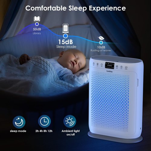 LUNINO H13 HEPA Air Purifier - Large Room Coverage Up to 2400 Sq.Ft | PM 2.5 Display & Aromatherapy Function