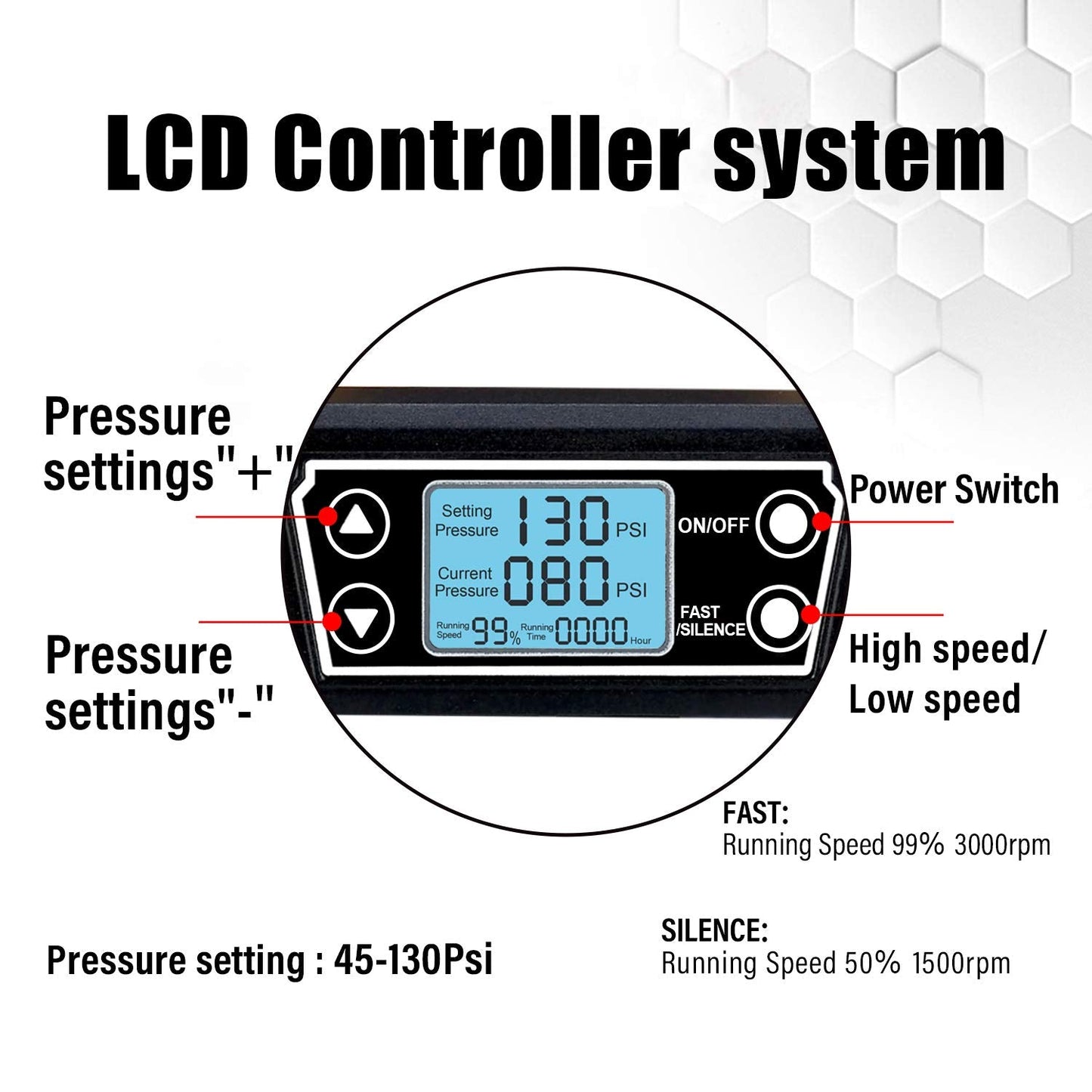 TC·BL Portable Air Compressor 110V,Ultra Quiet Air Compressor Oil Free and Lightweight Small Air Pump