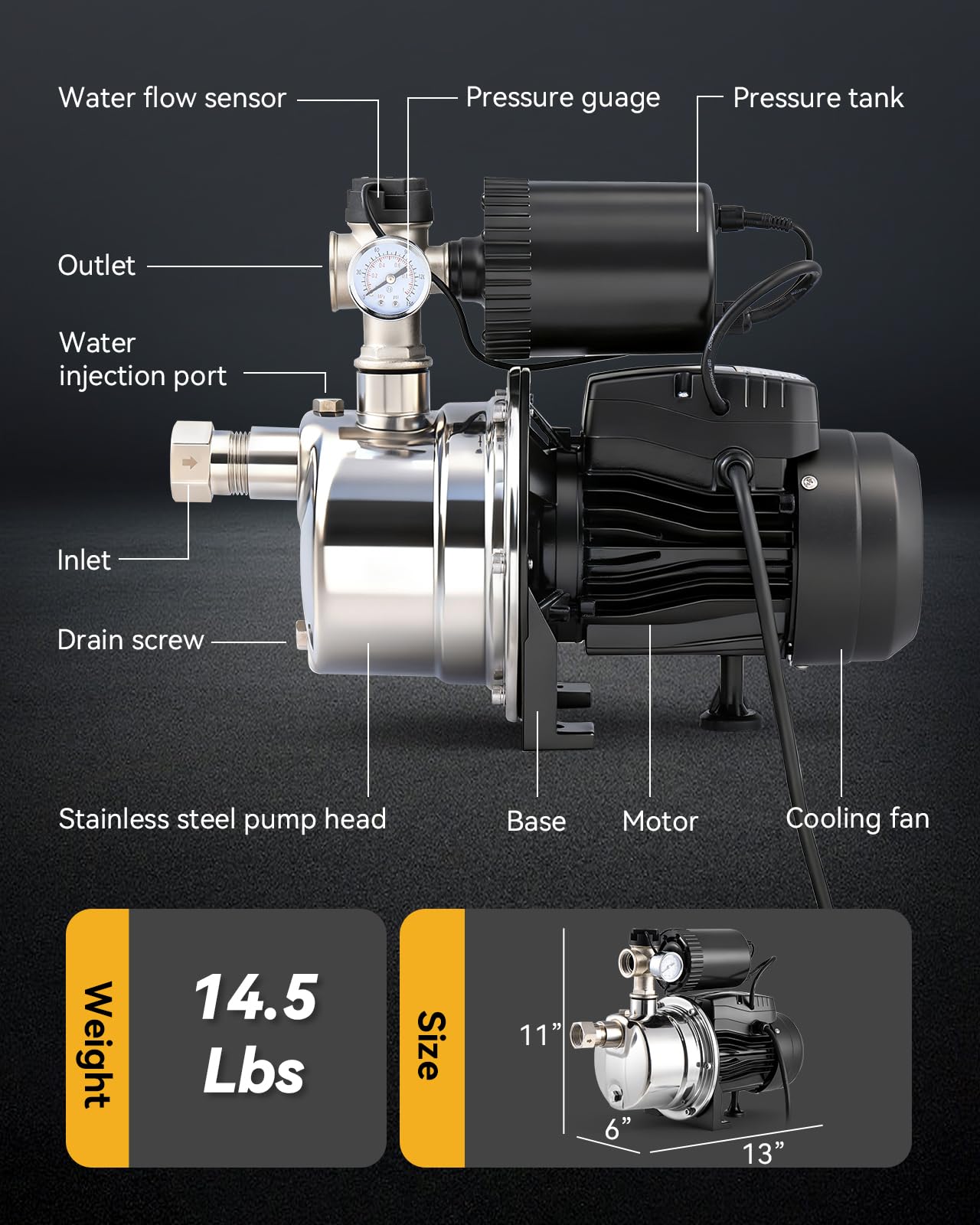 Hanchen 3/4 HP Shallow Well Pump with Pressure Tank, Automatic Booster System, Self-Priming Stainless Steel Jet Pump with Water Flow Switch Water Pressure Switch