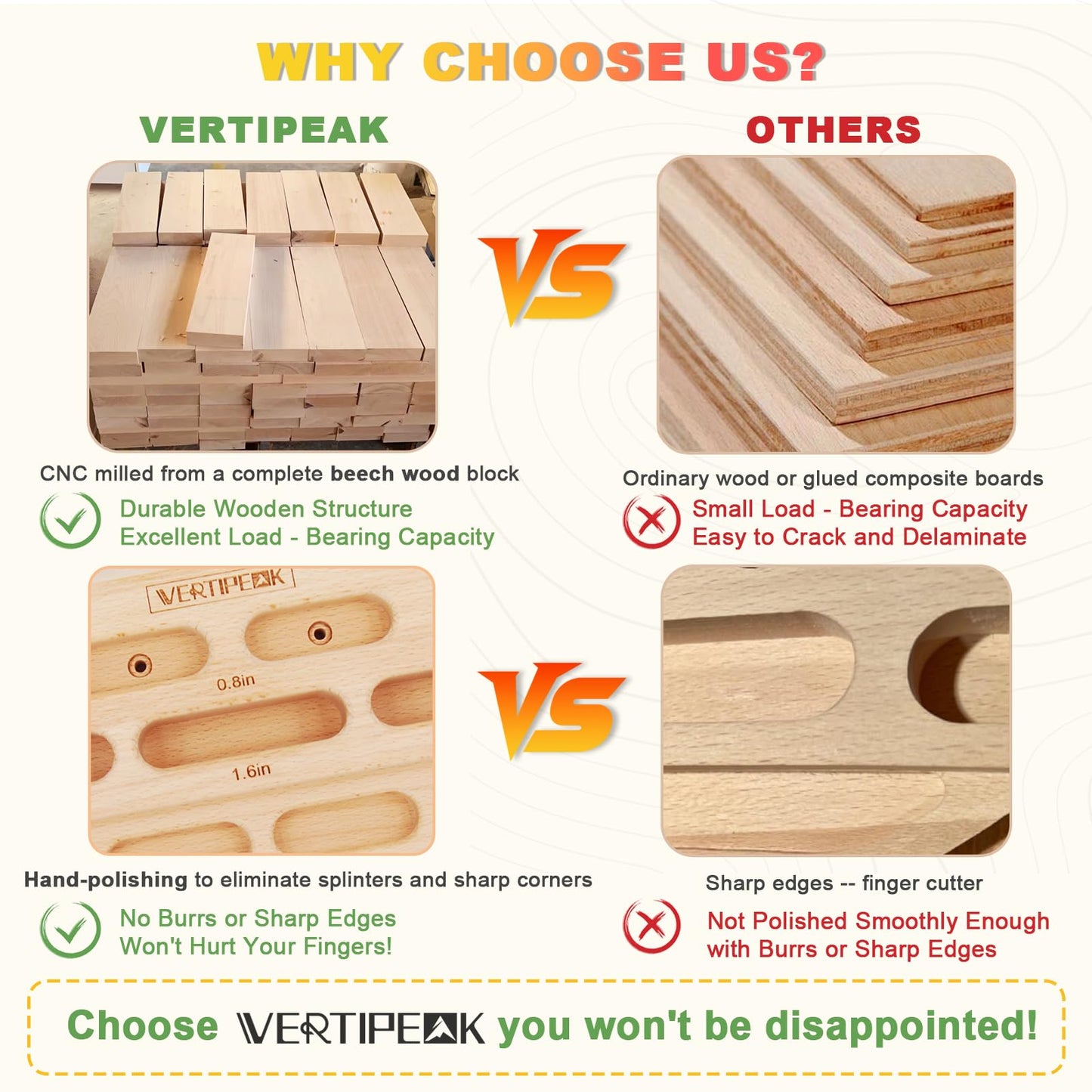 VERTIPEAK Wooden Hangboard Rock Climbing, Climbing Fingerboard with Mounting Kit for Hanging Practice, Finger Strength and Pull Up, and Bouldering Gift for Climbers (Basic)