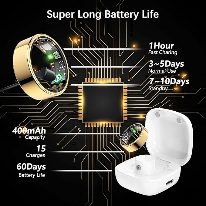 Smart Health Ring for Women Men, Fitness Tracker Ring with Heart Rate, Blood Oxygen, Sleep Tracker, Step Tracker, No Subscription Fee, IP68 Waterproof Smart Ring for iPhone & Android (Gold, 8#)
