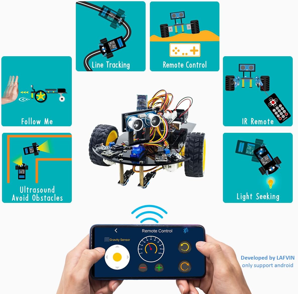 LAFVIN 2WD V2 Smart Robot Car Chassis Kit Ultrasonic Module,Line Tracking Module,IR Remote Control Compatible
