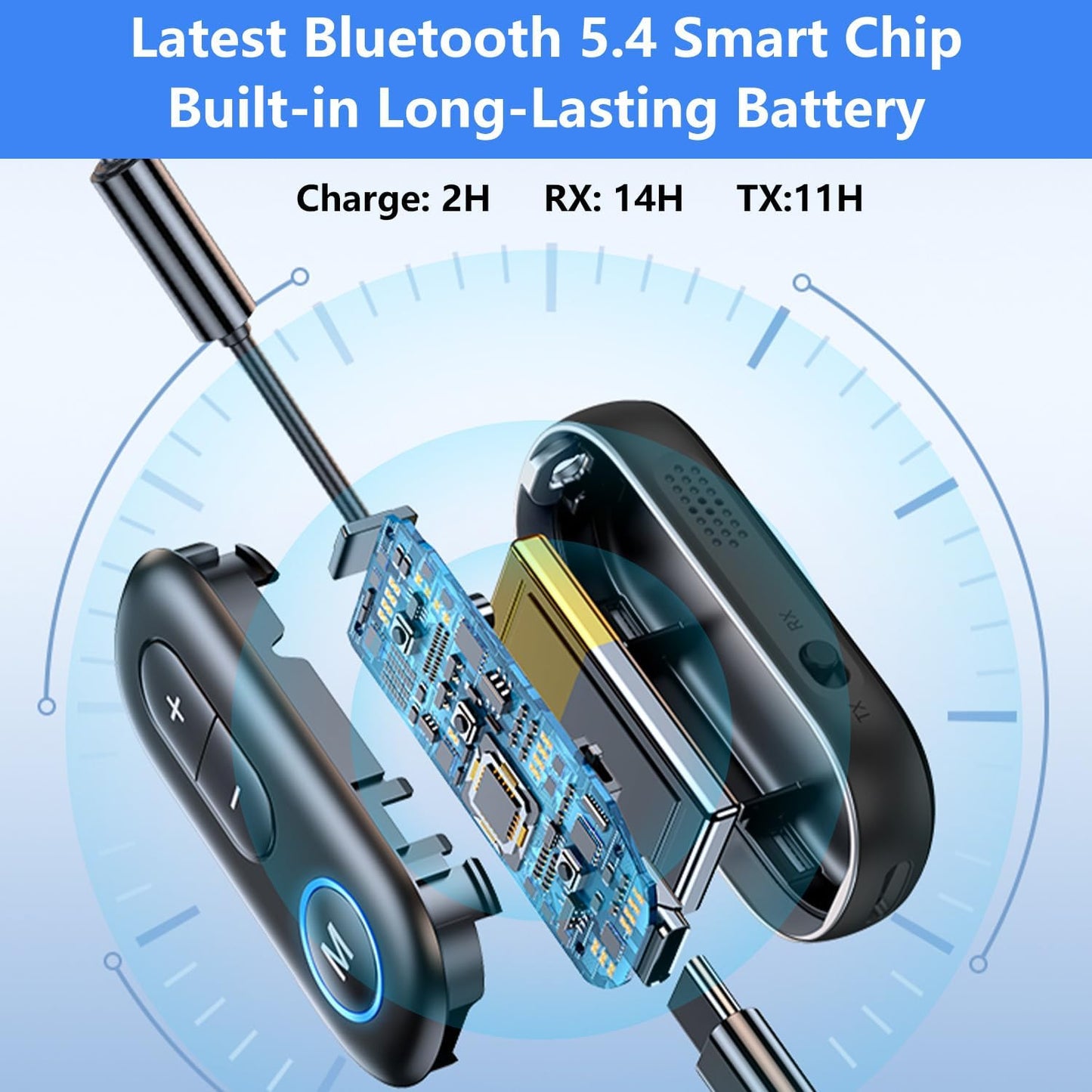SYENGKKY 5.4 2-in-1 3.5mm Bluetooth Transmitter Receiver - Bluetooth Wireless Audio Transmitter for Headphones or BT