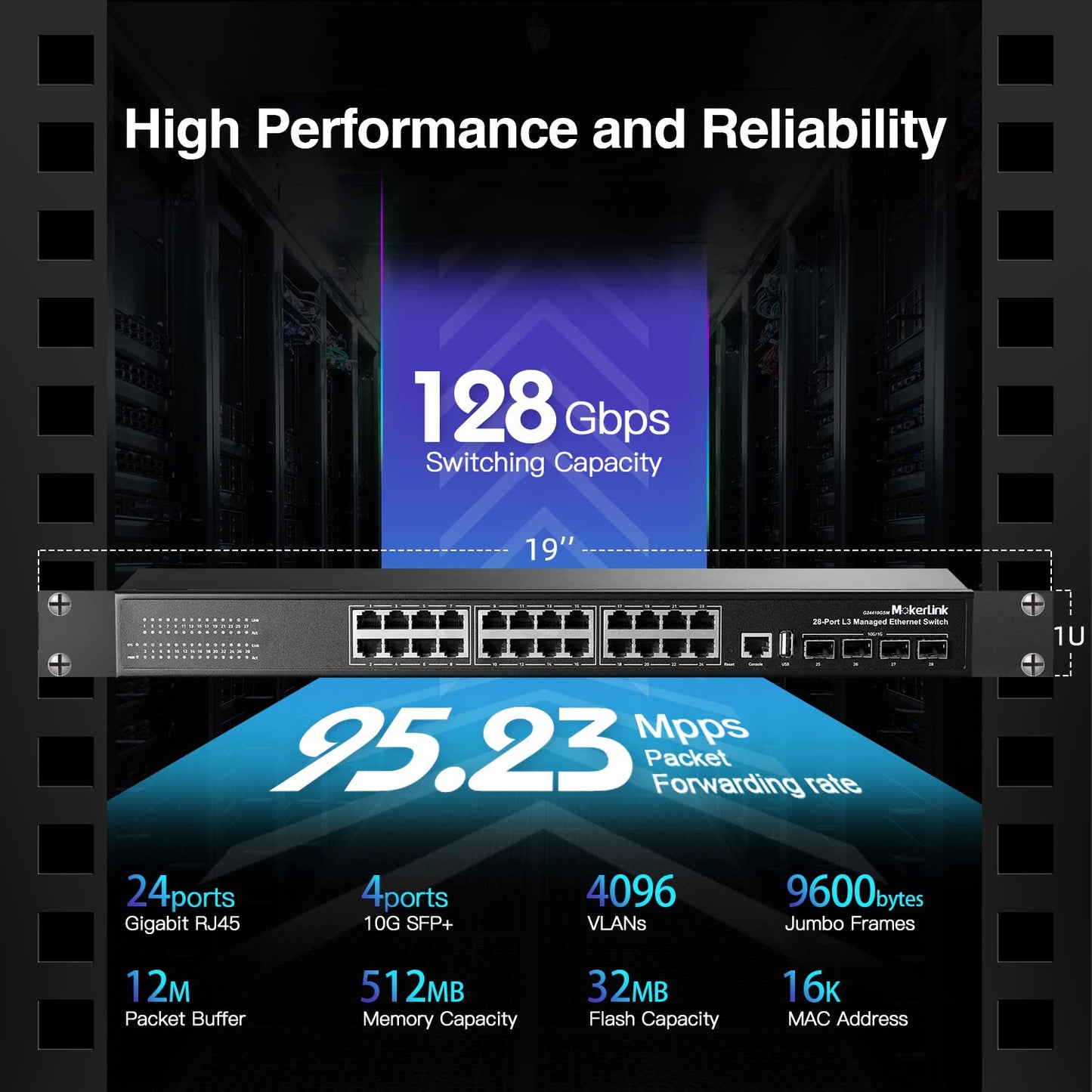 MokerLink 28 Port Gigabit Managed Switch, 24 Port GE, 4 x 10G SFP+ Uplink, 1 Console Port, 1 USB Port, L3 Smart Managed, Rackmount Fanless, DHCP QoS Vlan IGMP and Static Routing