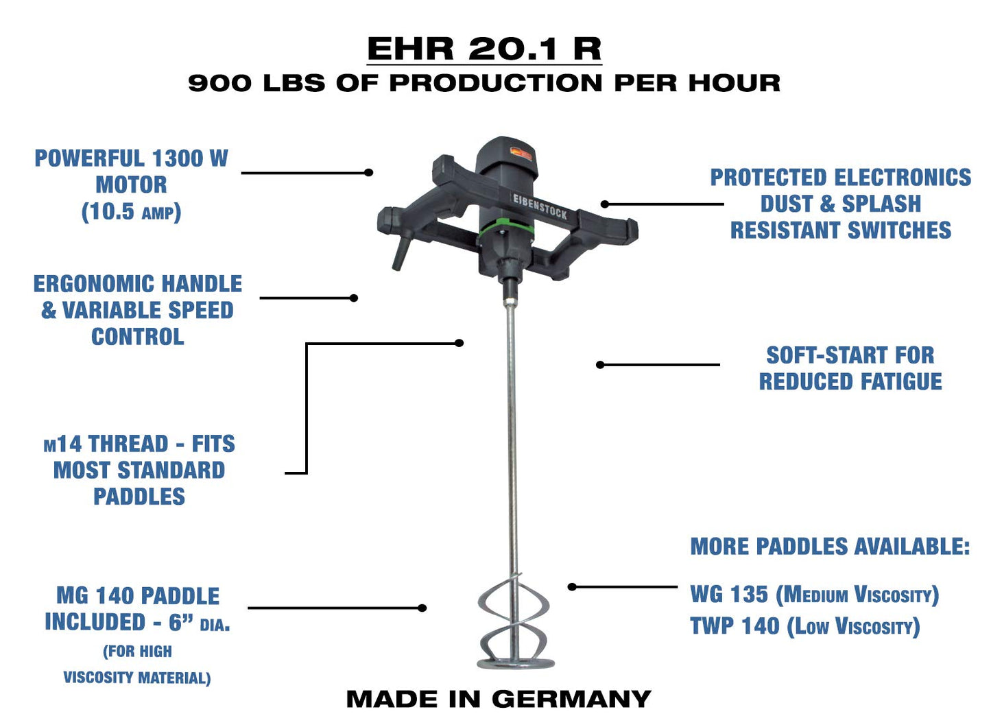 CS Unitec EHR 20.1 R Set Portable Hand-Held Electric Concrete Mixer Including MG 140 Paddle, 10.5 Amp, 110 VAC, 900 lb. per Hour