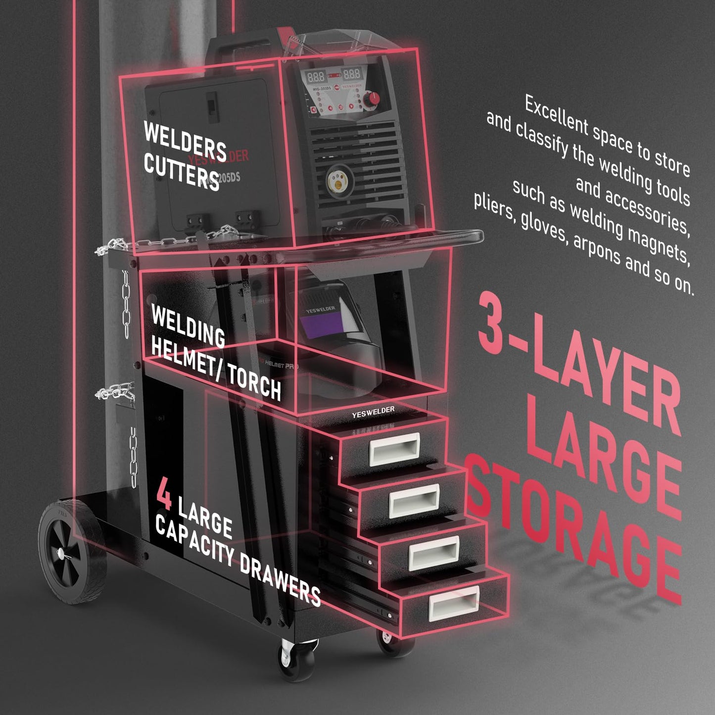 YESWELDER 2-Tier Welding Cart with 4 Drawers, Heavy Duty Large Storage Welding Trolley with 360° Rolling & Safety Chains for MIG TIG Welder and Plasma Cutter