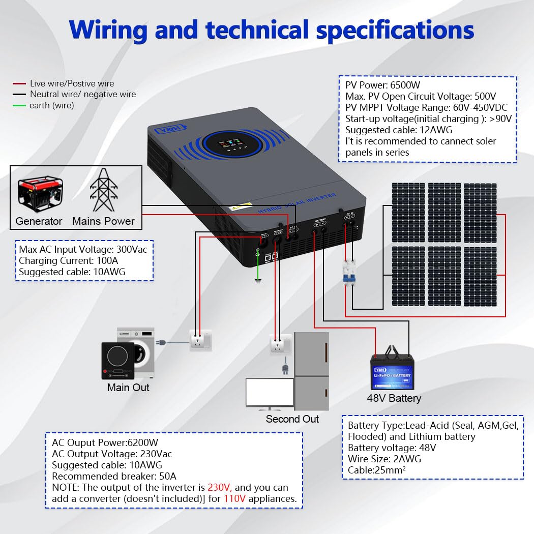 Y&H 6200W Hybrid Solar Inverter DC 48V to AC 230V Pure Sine Wave, Battery-Free Start Supported, with 120A MPPT Solar Charger, Air/Lightning Switch, for 48V LiFePO₄/Lead Acid, Home & RV Solar System