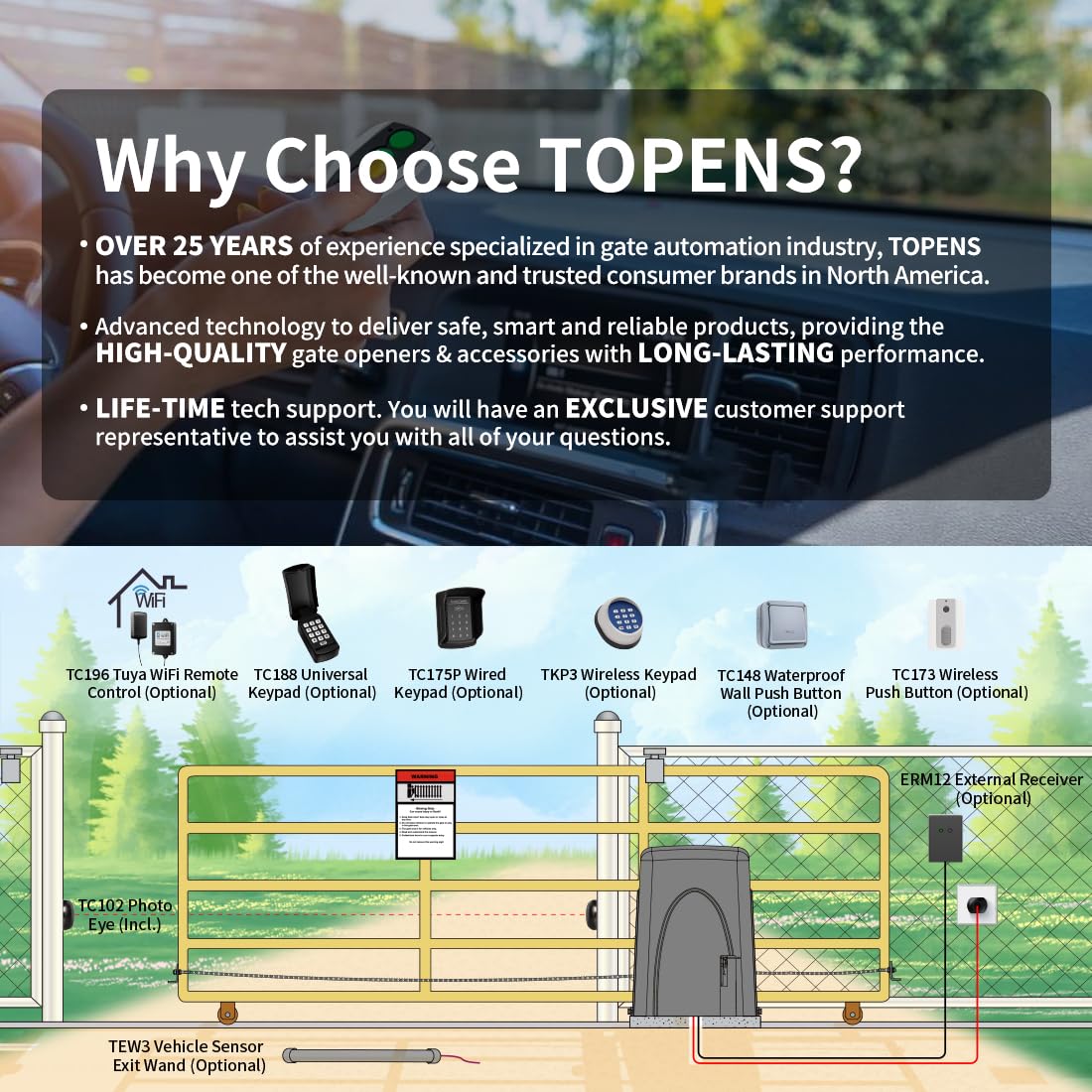 TOPENS LC1100 Automatic Commercial Sliding Gate Opener, Chain Drive Gate Operator for Heavy Driveway Sliding Gate Up to 2800 Pounds, AC Powered with 20ft Roller Chain, 2 Remote Control, Photocell