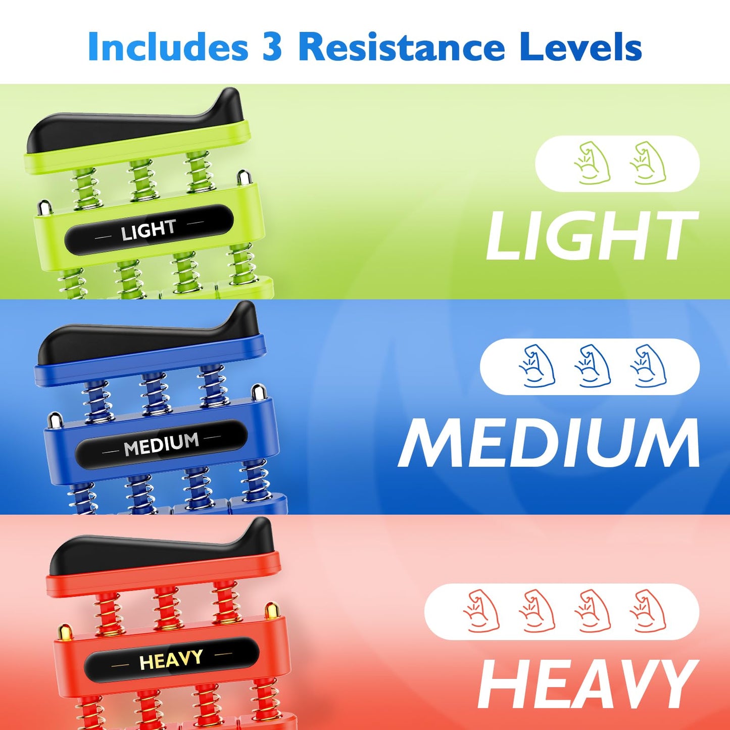 FitBeast Finger Strengthener, Finger Exerciser 3-Pack, Hand Exerciser for Improve Dexterity and Strength in Fingers, Hands, Forearms–Grip Strength Trainer for Musicians, Climbers (3 Piece Set)