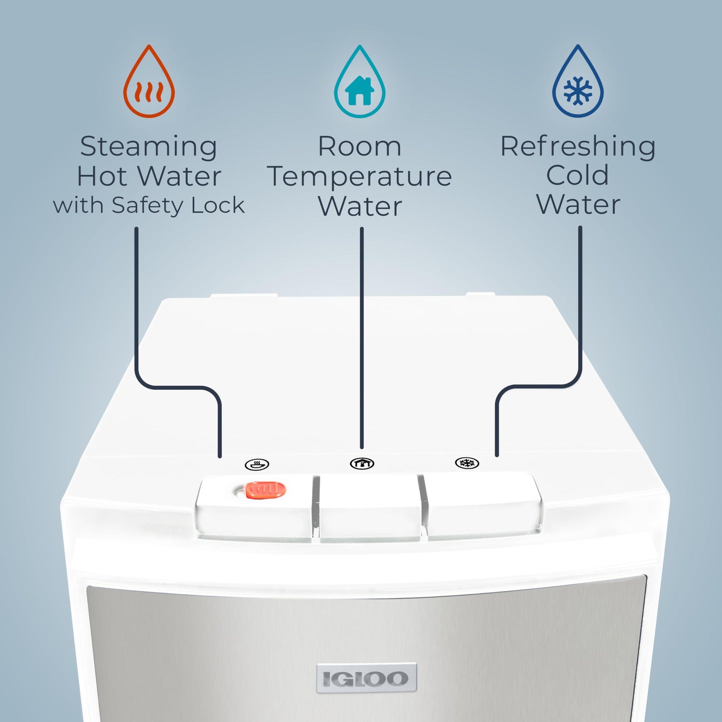 Igloo Bottom-Loading Water Dispenser – Water Cooler Dispenser with Hot, Cold & Temperature Settings- Electric Water Dispenser Fits 3- & 5-Gallon Jugs with Child Safety Lock Office Use– White Stainless