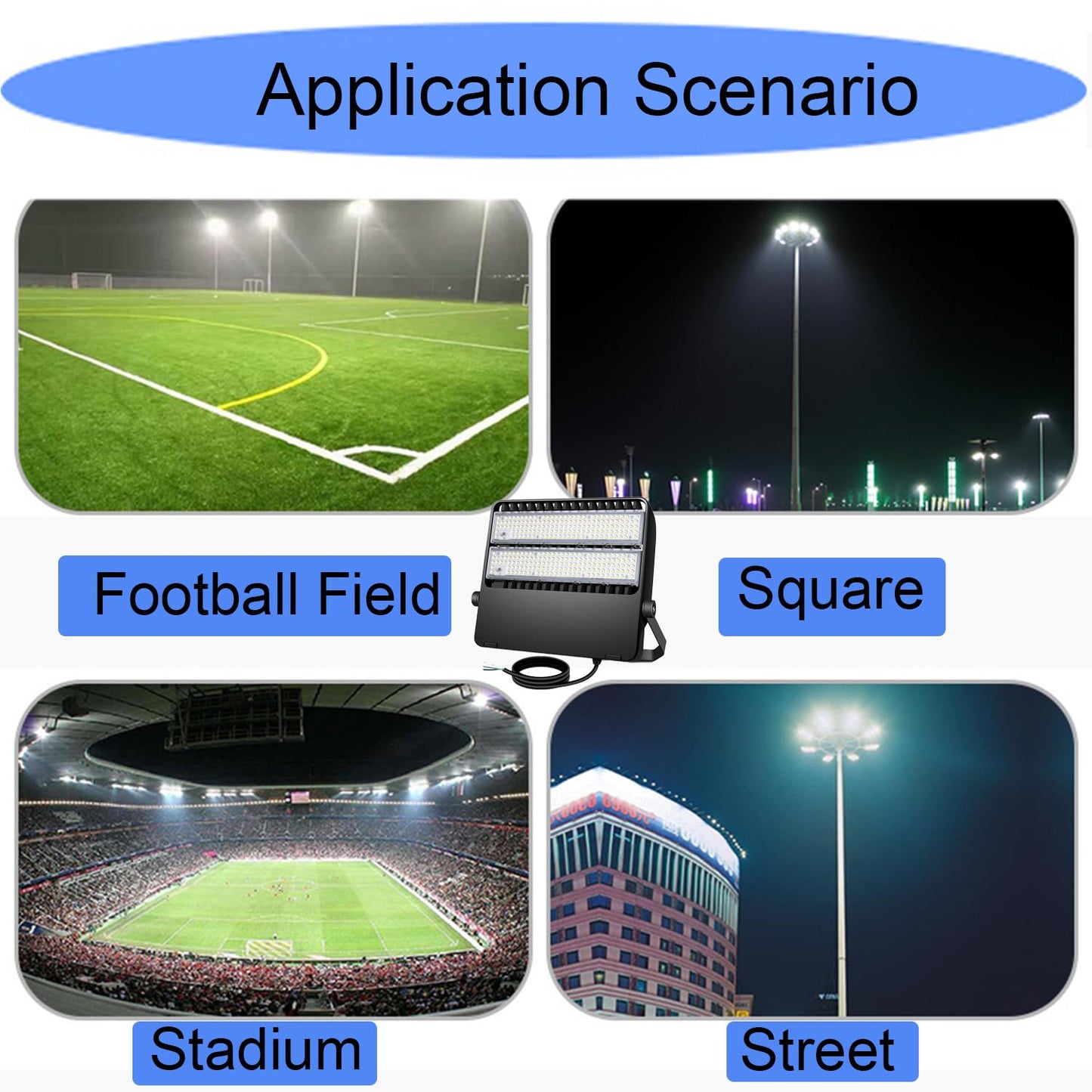 BIRITALO 36000LM LED Stadium Flood Light Commercial 1500W Equivalent LED Arena Lighting Wall Mount Floodlights Outdoor 5500K 85-277V Waterproof 240W Shoebox Fixture for Court,Street,Yard 3 Pack