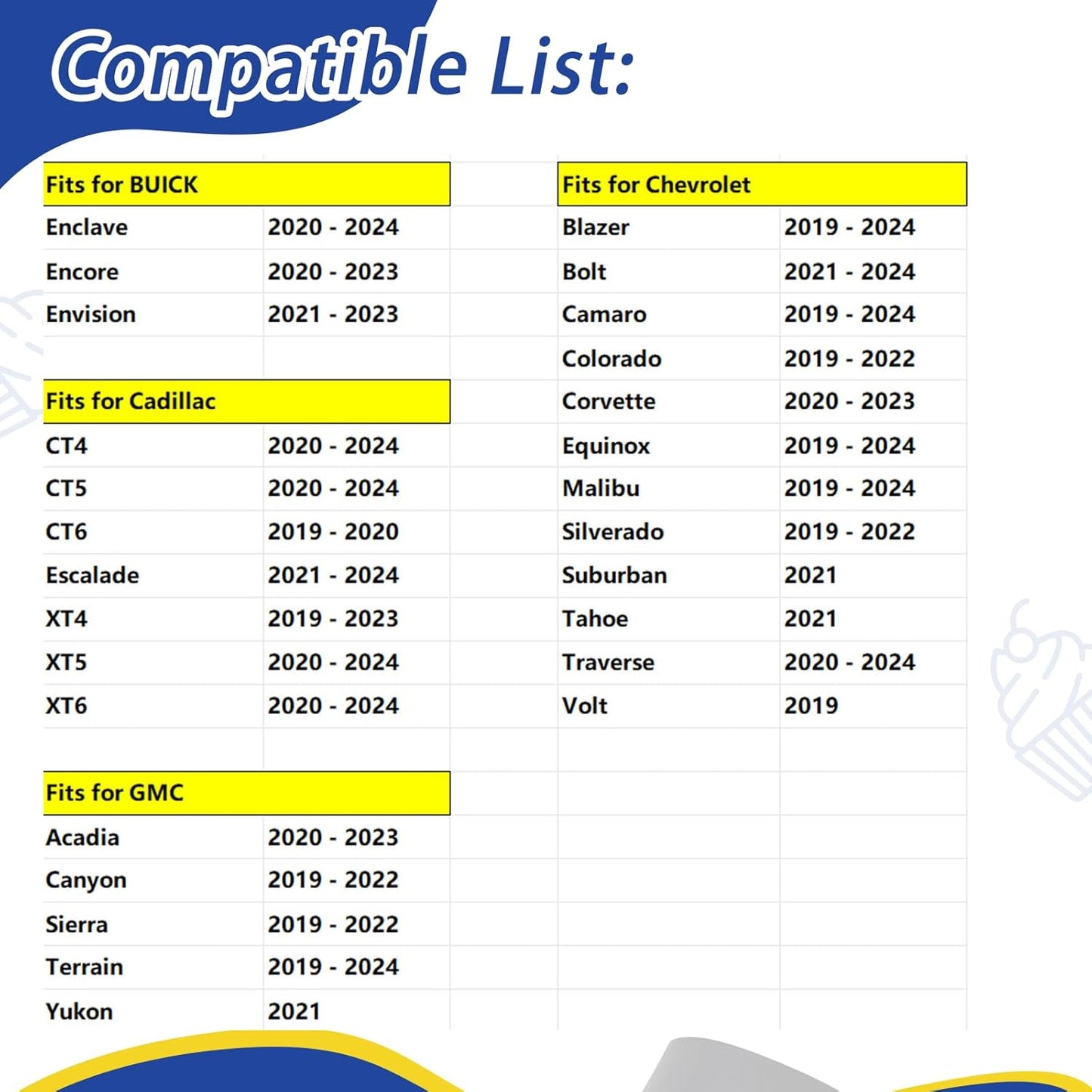 Thcbme 2025 Use,2024 85856394 Release GPS Navigation SD Card Compatible with GMC Chevry Cadilla Buick,Silverado