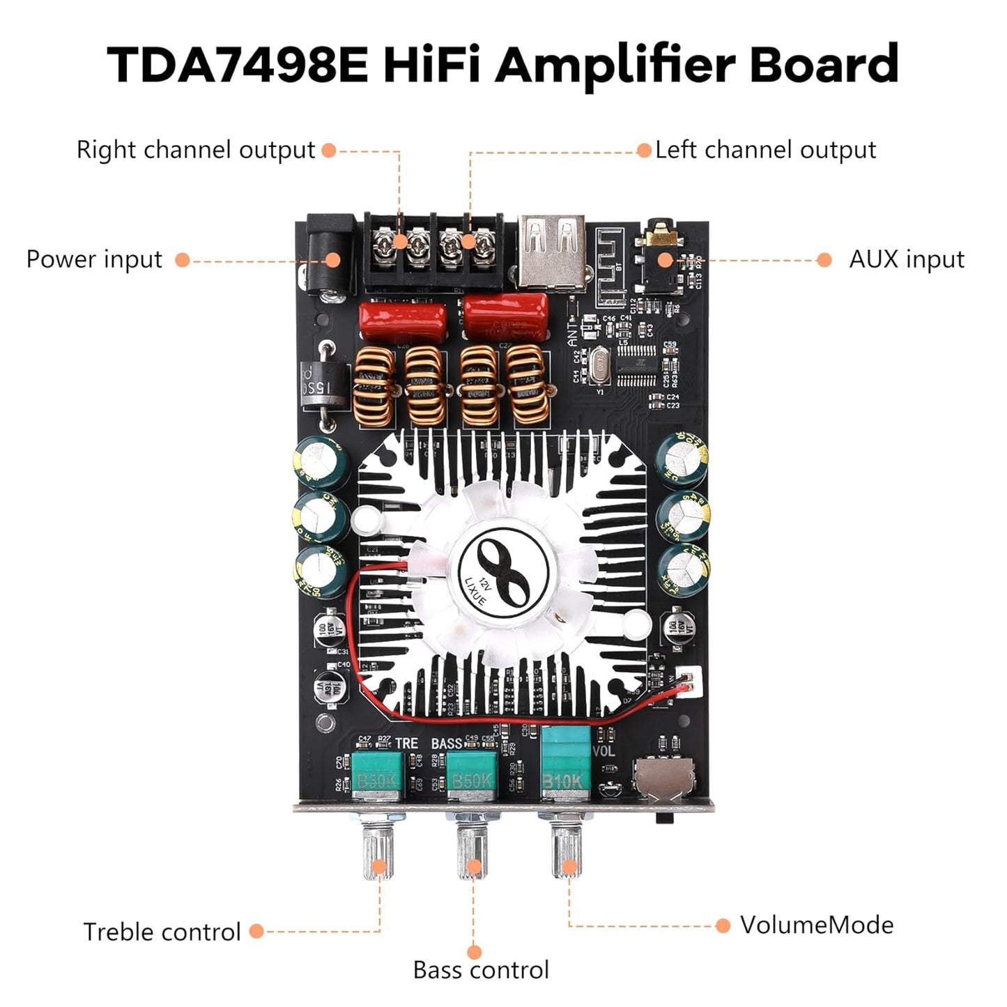 ZK-1602T Board,160W+160W 2.0 15-36V, Daakro Bluetooth Amplifier Channel Amp Board with Treble and Bass Control,DC