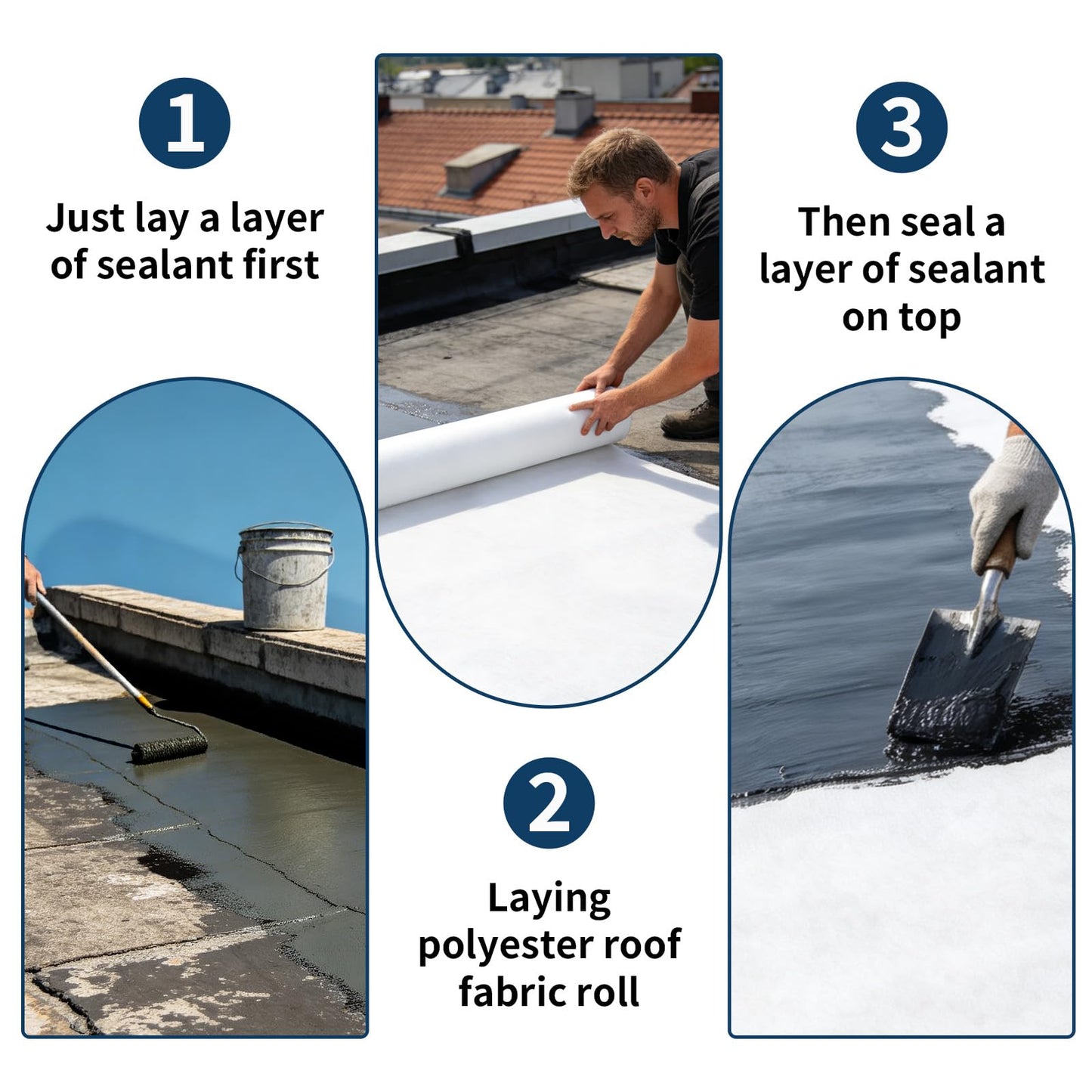 Contouring Polyester Roof Reinforcement Fabric, 40 Inch By 200ft Flexible Contour Roof Fabric Roofing Tool and Polyester Sealer to Reinforce Strength for Robust Structure