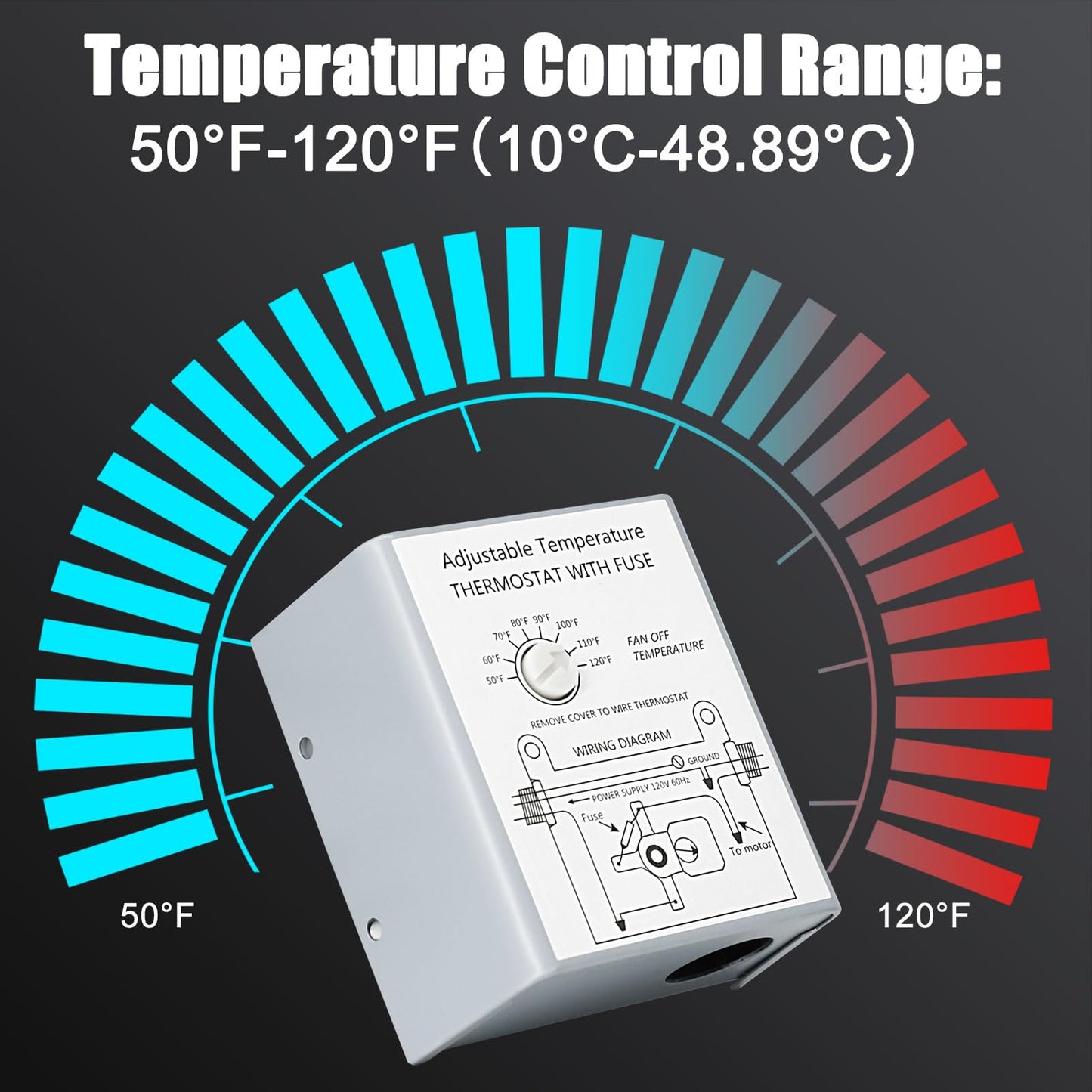 10 Inch Upgraded Shutter Exhaust Fan with Speed Controller & Thermostat, 820 CFM Wall Mounted Exhaust Fan, Ventilation Attic Fans for Greenhouse, Garage, Warehouse, Shed, Basement, Chicken Coop