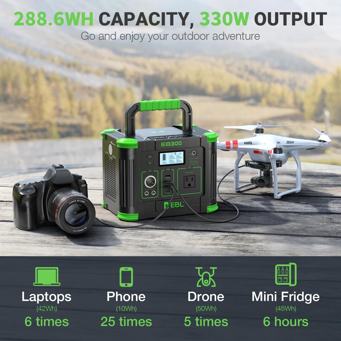 EBL Portable Power Station, 330W 288.6Wh Solar Generator 60W USB-C PD, 5W Wireless Charger, SOS Emergency Light, Multi-Port Power Supply for Outdoor Camping, Home Blackout, RV Travel