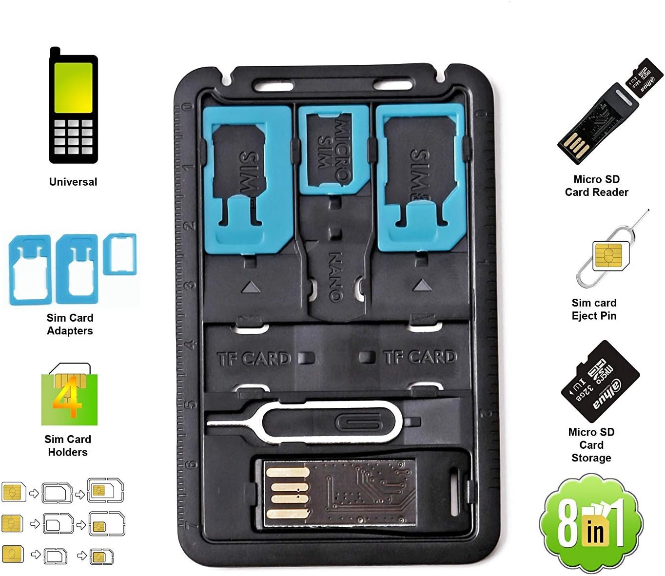 CARD DEVIL All in One Credit Card Size Slim SIM Adapter Kit With TF Reader & Tray Eject Pin, SIM Holder, Micro SD
