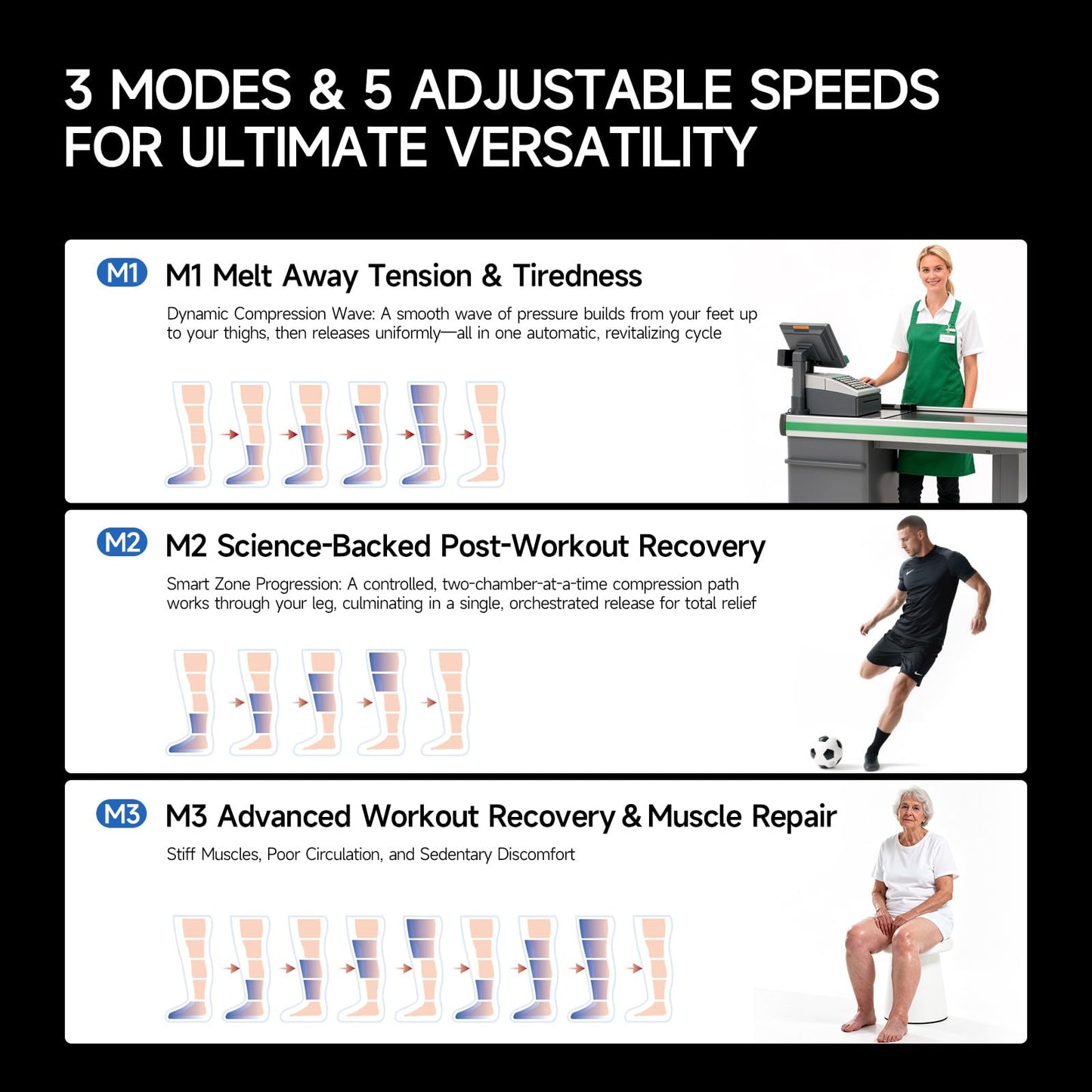 HEYCHY Cordless Leg Recovery Boots, Air Compression Massager System with Sequential Therapy - 5 Pressure Levels for Fast Muscle Recovery, Pain Relief & Circulation - for Athletes, Home Use (Small)