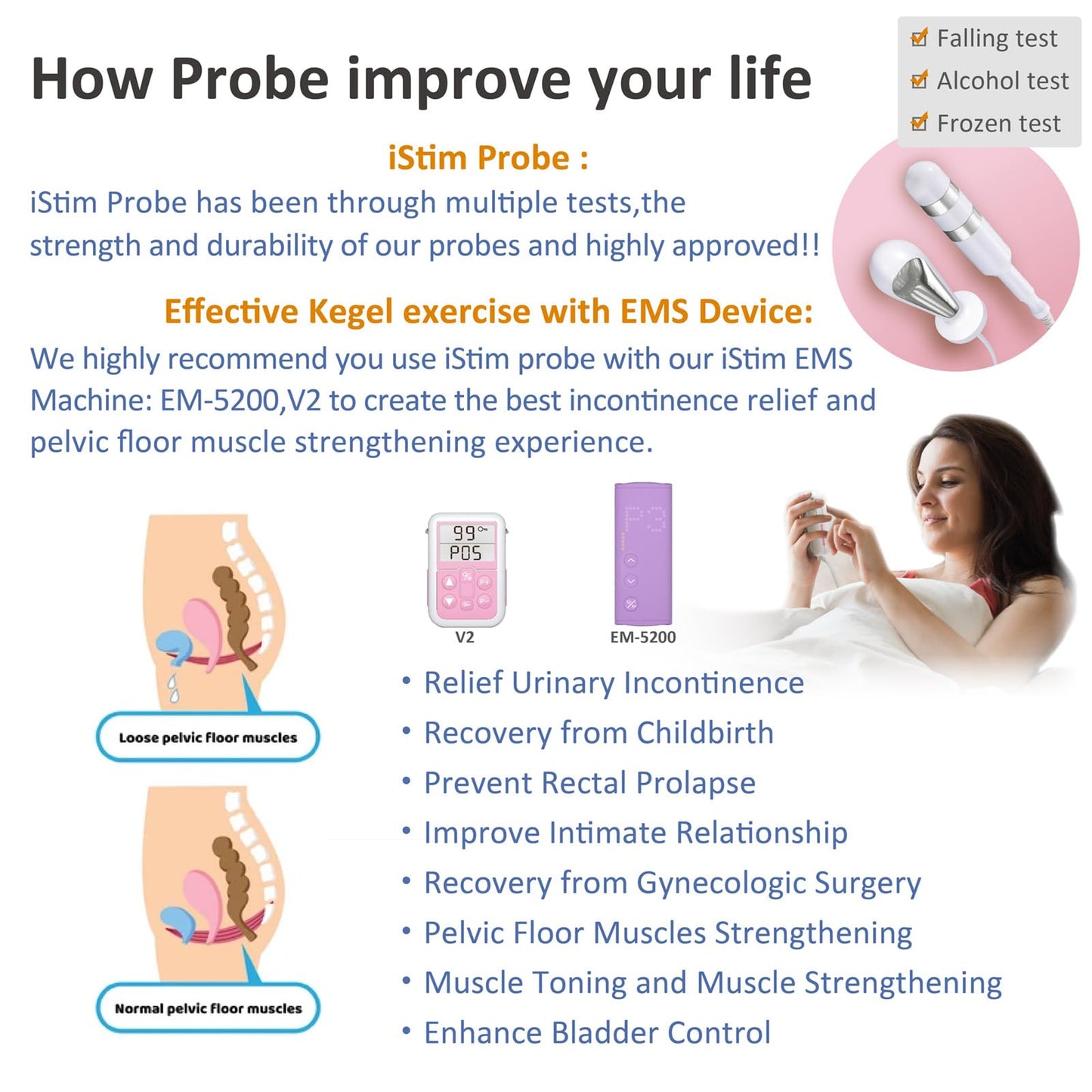 iStim PR-02 Probe for kegel Exercise, Pelvic Floor Electrical Muscle Stimulation, Incontinence - Compatible with Incontinence EMS Machine
