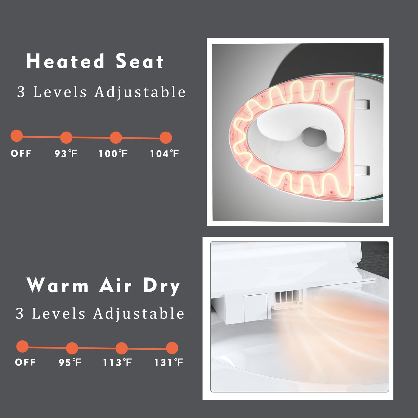 Unique Smart Toilet with Bidet Built In, Intelligent One Piece Toilet For Modern Bathroom, Auto Open/Close Seat, Foot Sensor, LED Display,Night Light, Warm Water & Dryer (Black)