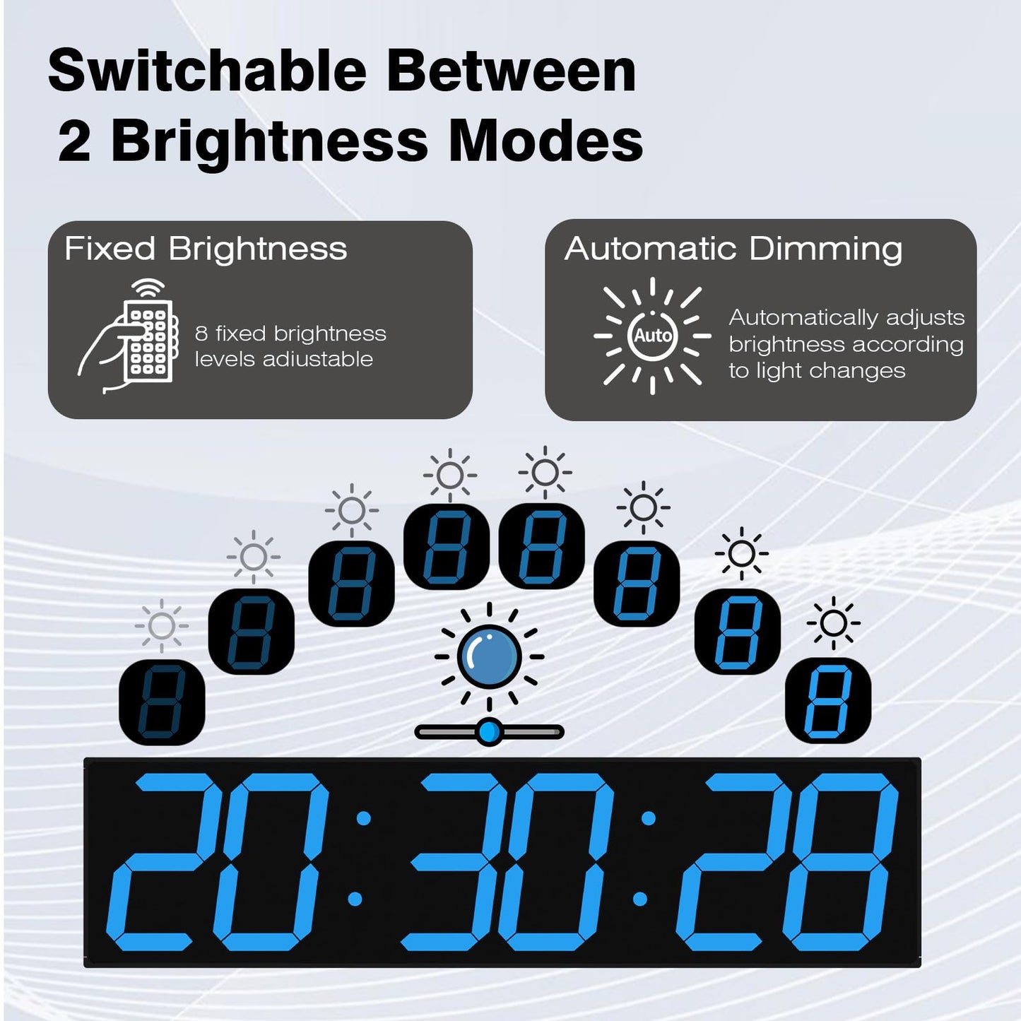 CHKOSDA Digital Wall Clock with Large Display, 28.4‘’LED 6-Digit Large Digital Clock with Adjustable Brightness, Multifunction Gym Clock with Countdown,Stopwatch and Workout Interval Timing (Blue)