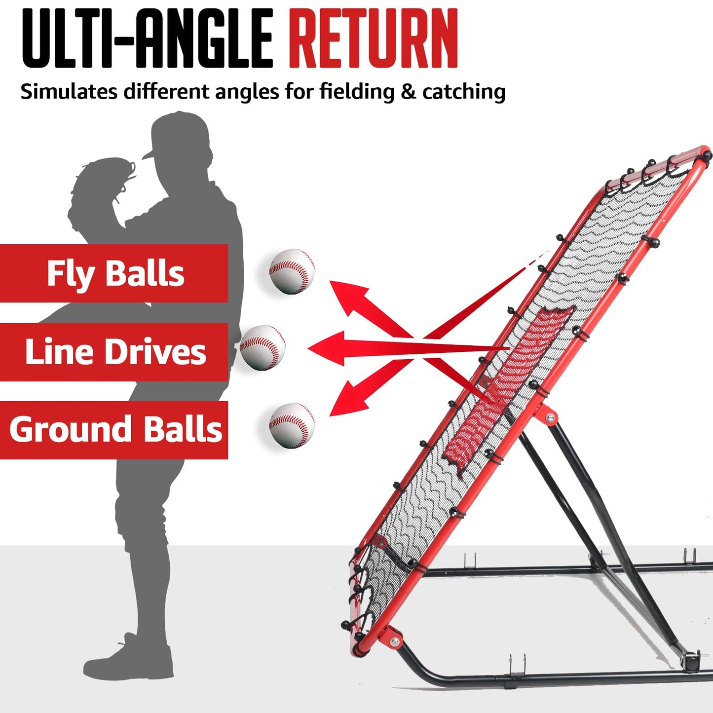 Baseball Rebounder Net, 3 Adjustable Angles 4x4.5FT Pitch Back Baseball Softball Volleyball Rebounder with 2 Strike Zones, UV Resistant, Pitchback Trainer for Ground, Line Drive & Fly Balls